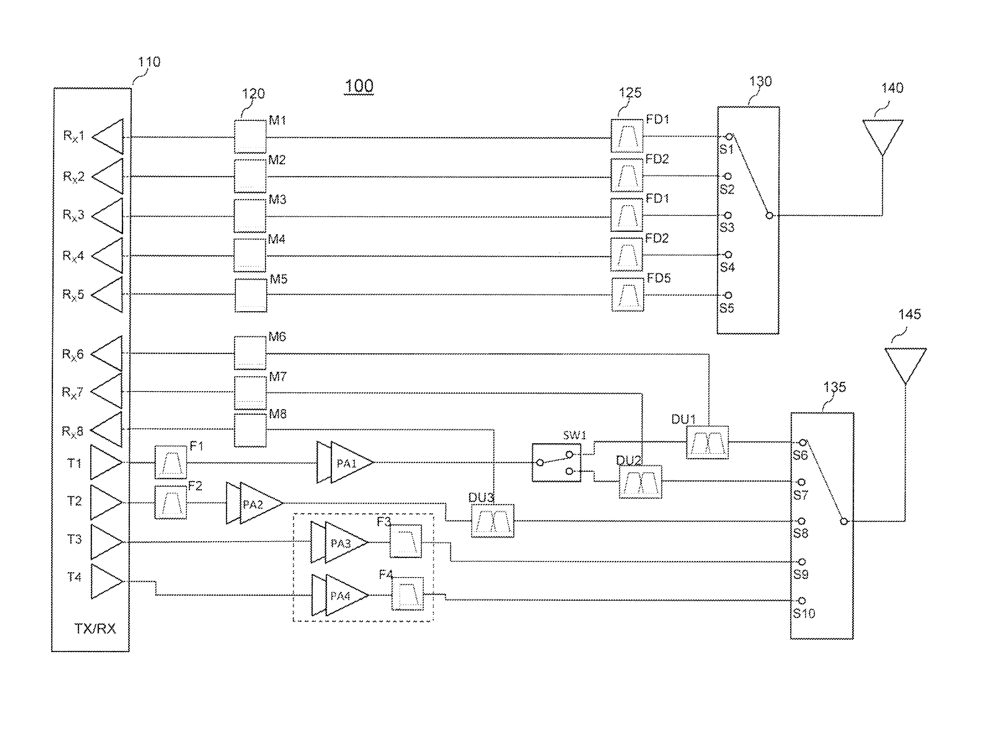RF Switch with Integrated Tuning