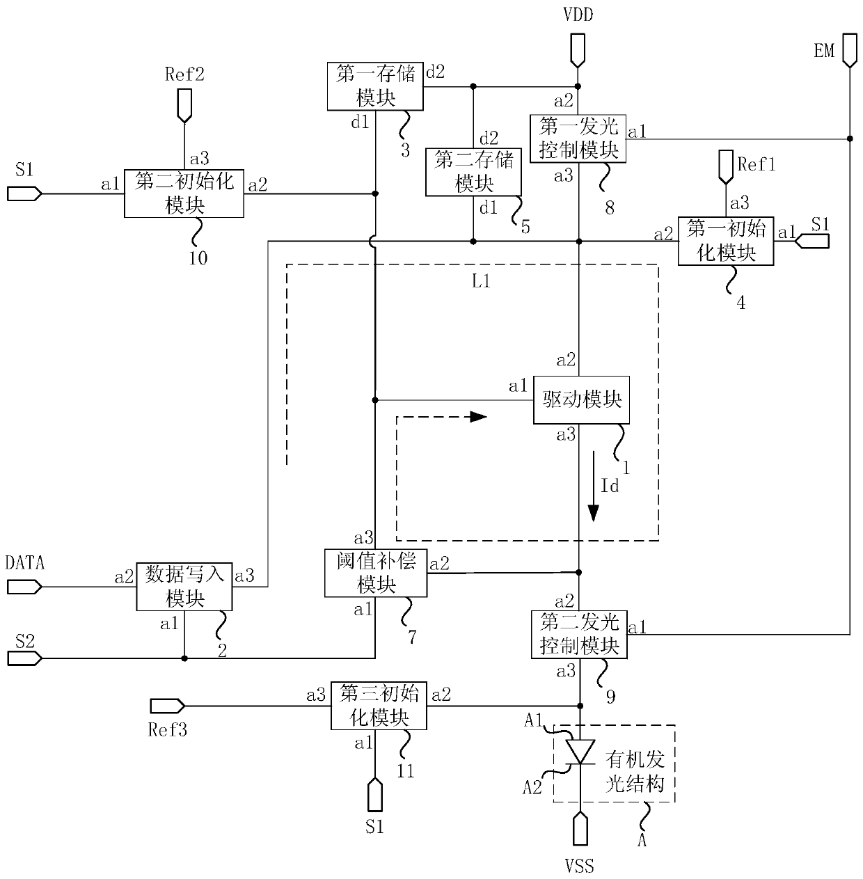 Pixel driving circuit and driving method thereof