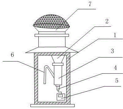 Improved pluviometer