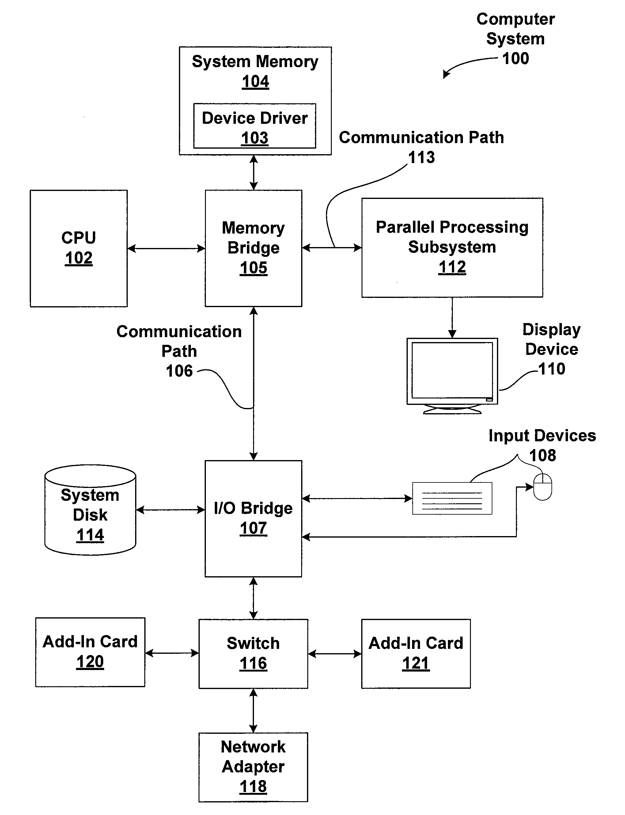 Efficient memory virtualization in multi-threaded processing units