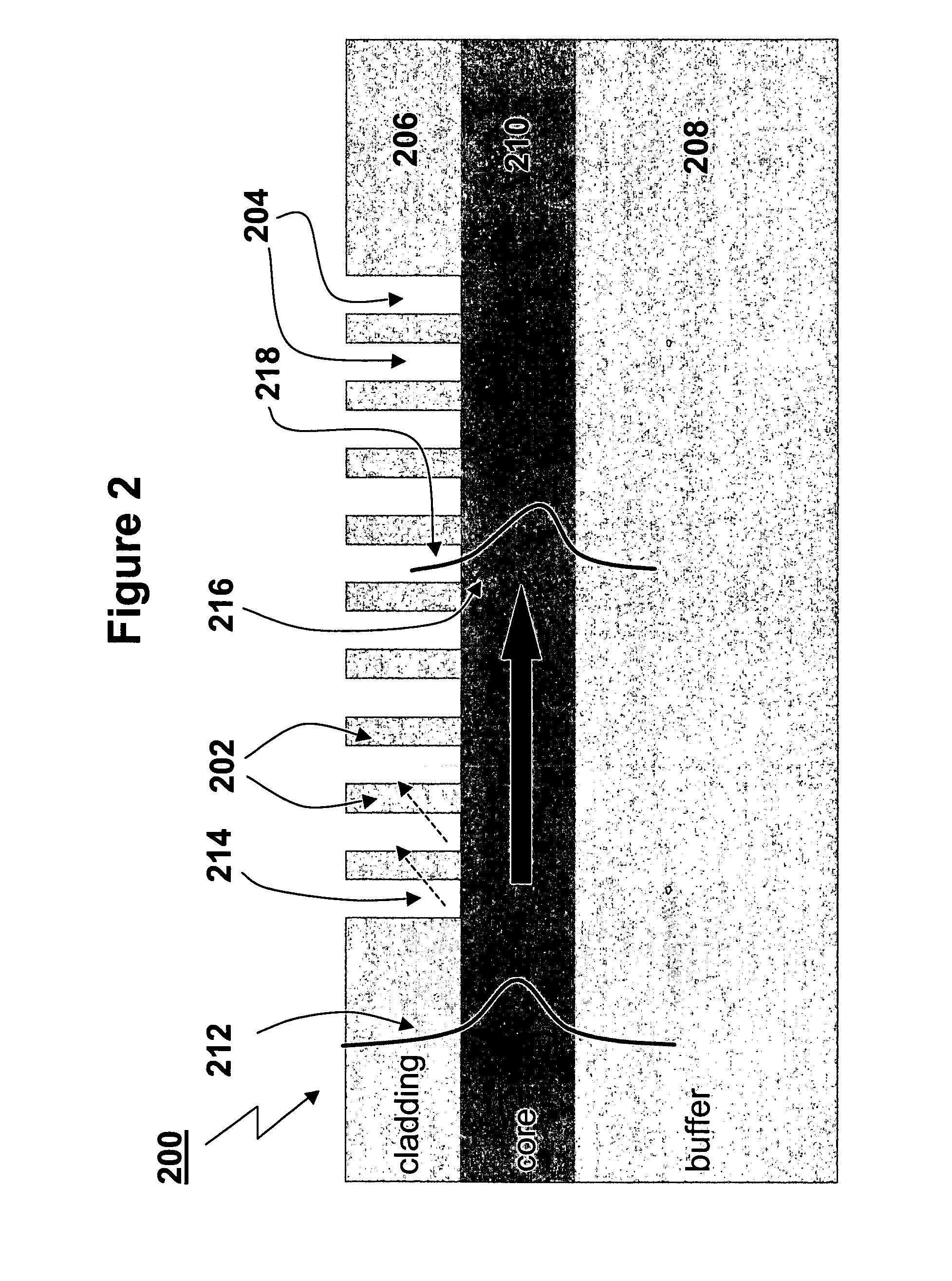 Optical waveguide structure