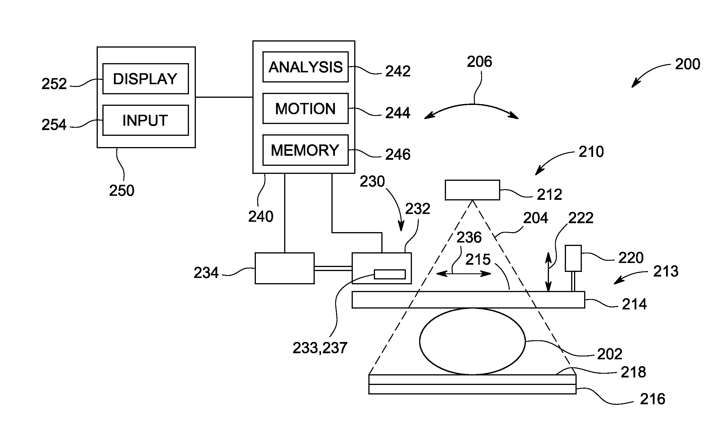 Systems and methods for x-ray and ultrasound imaging