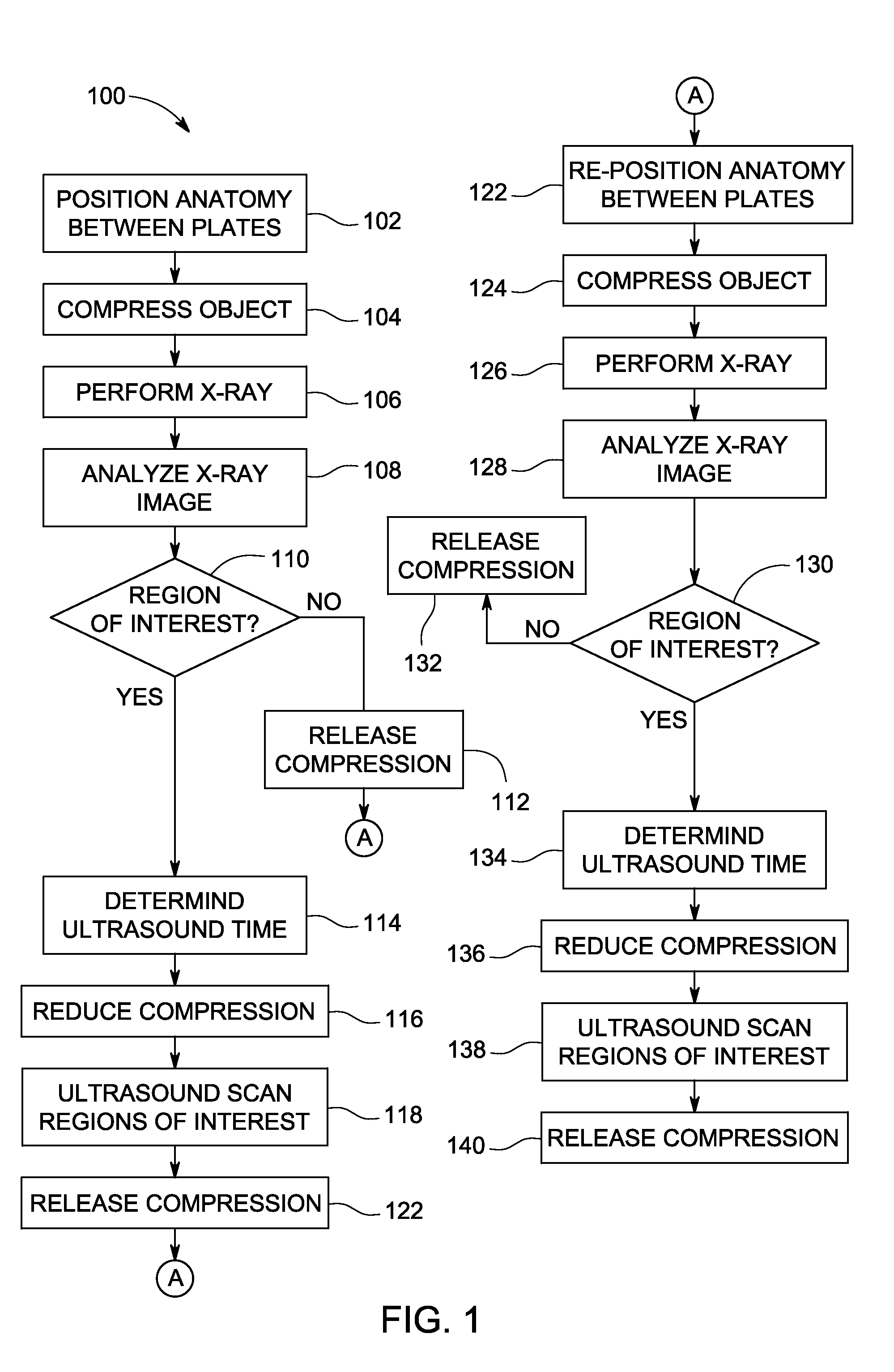 Systems and methods for x-ray and ultrasound imaging