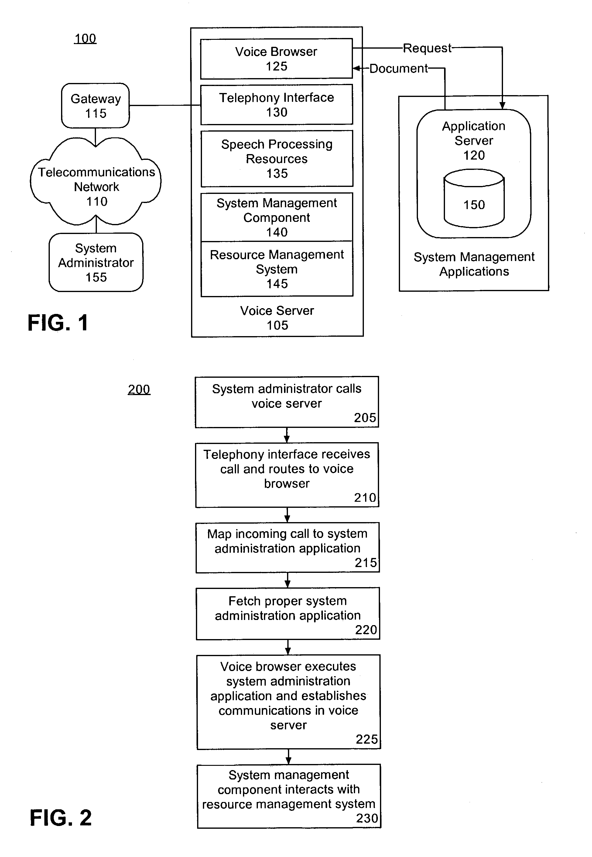 Telephony and voice interface for voice server system management