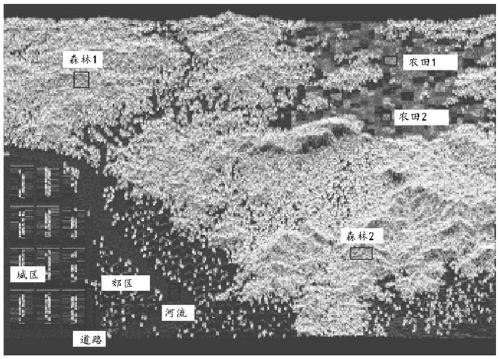 Design Method of Polarization System Parameters for Spaceborne Synthetic Aperture Radar