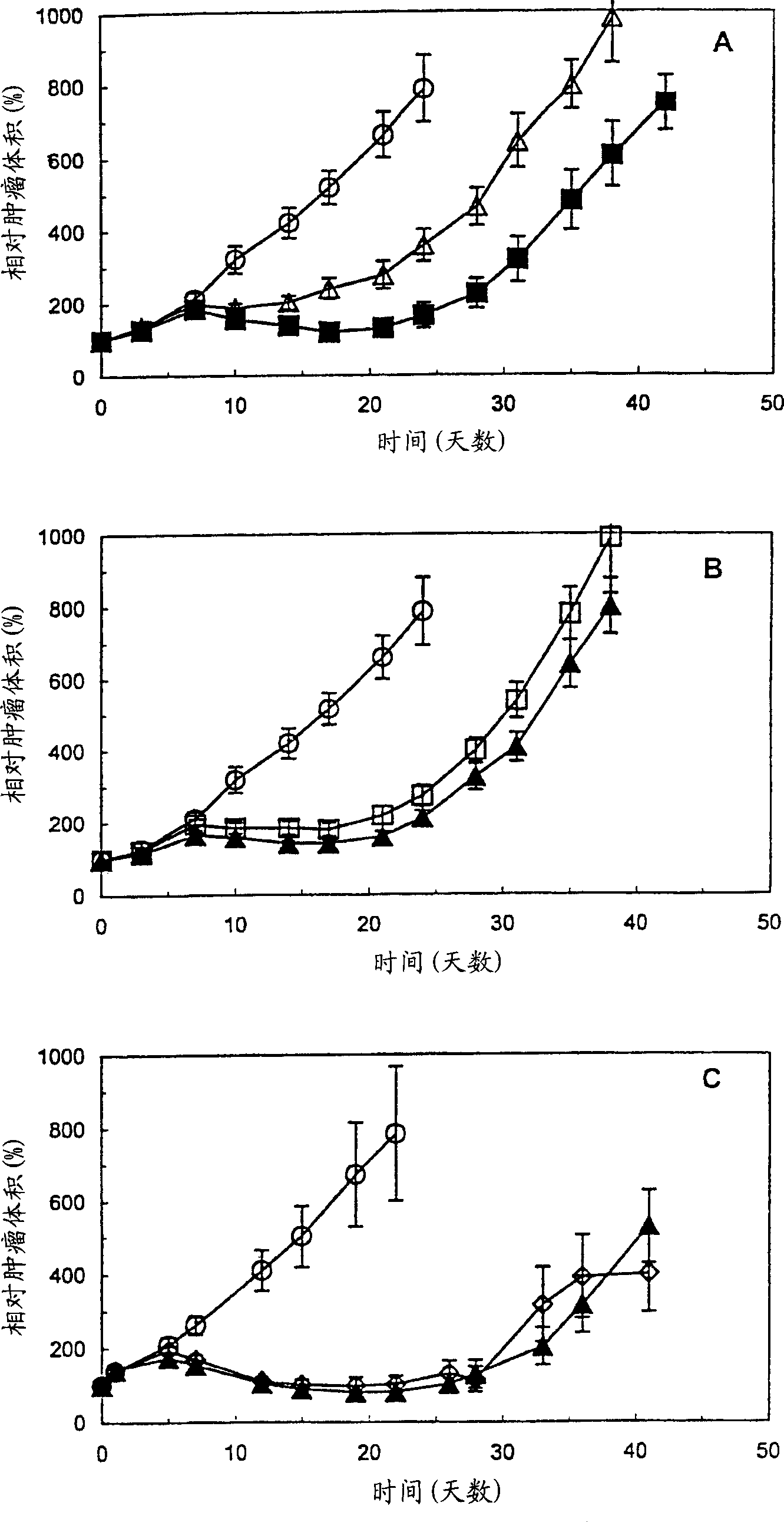 Antibodes specific for CD44V6