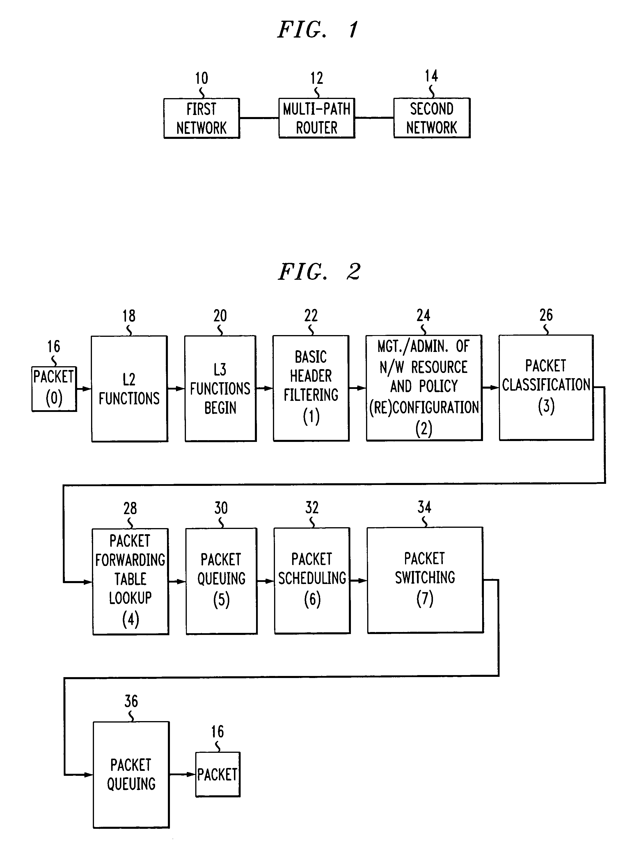 Method for operating a router having multiple processing paths