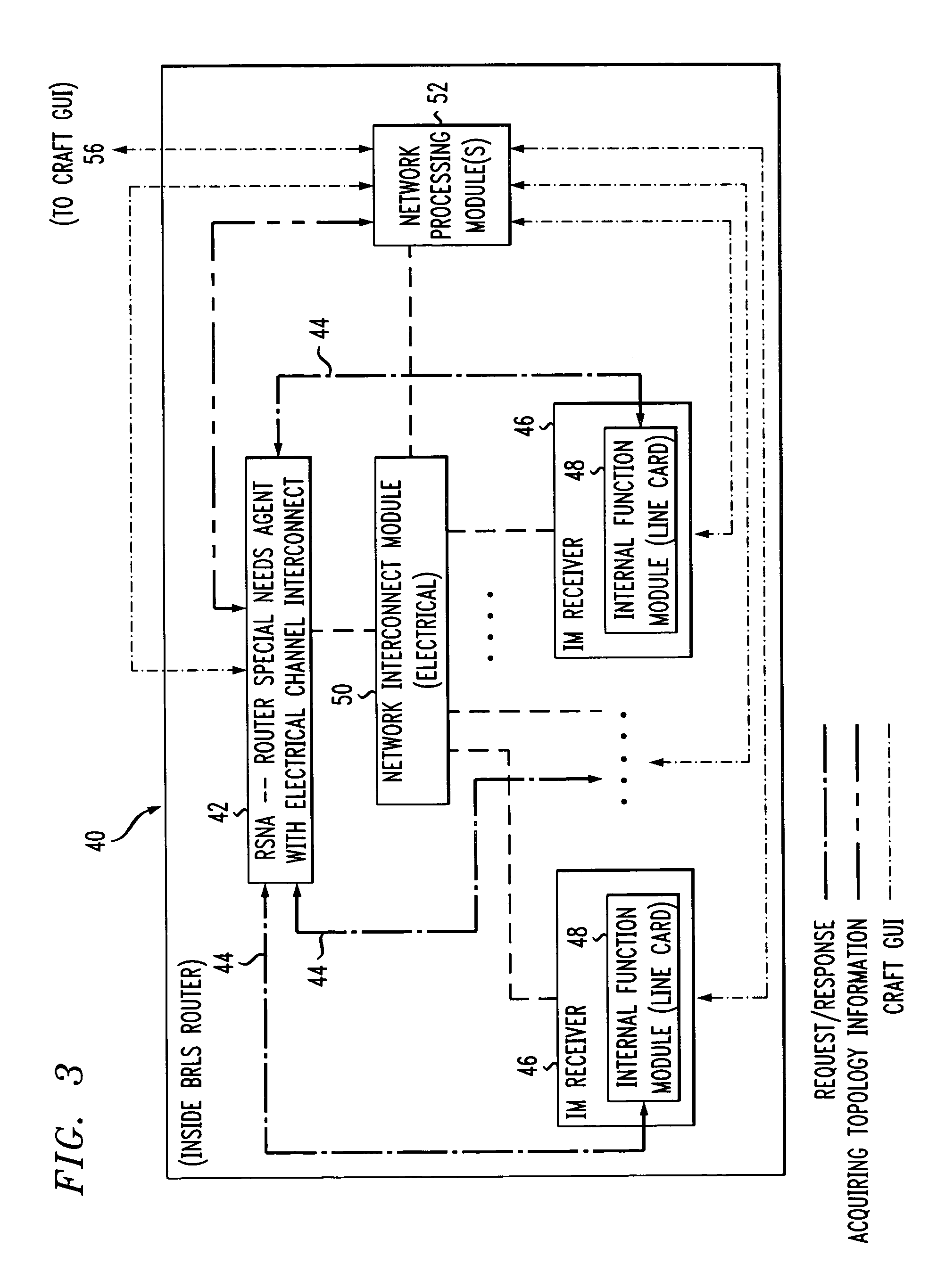 Method for operating a router having multiple processing paths