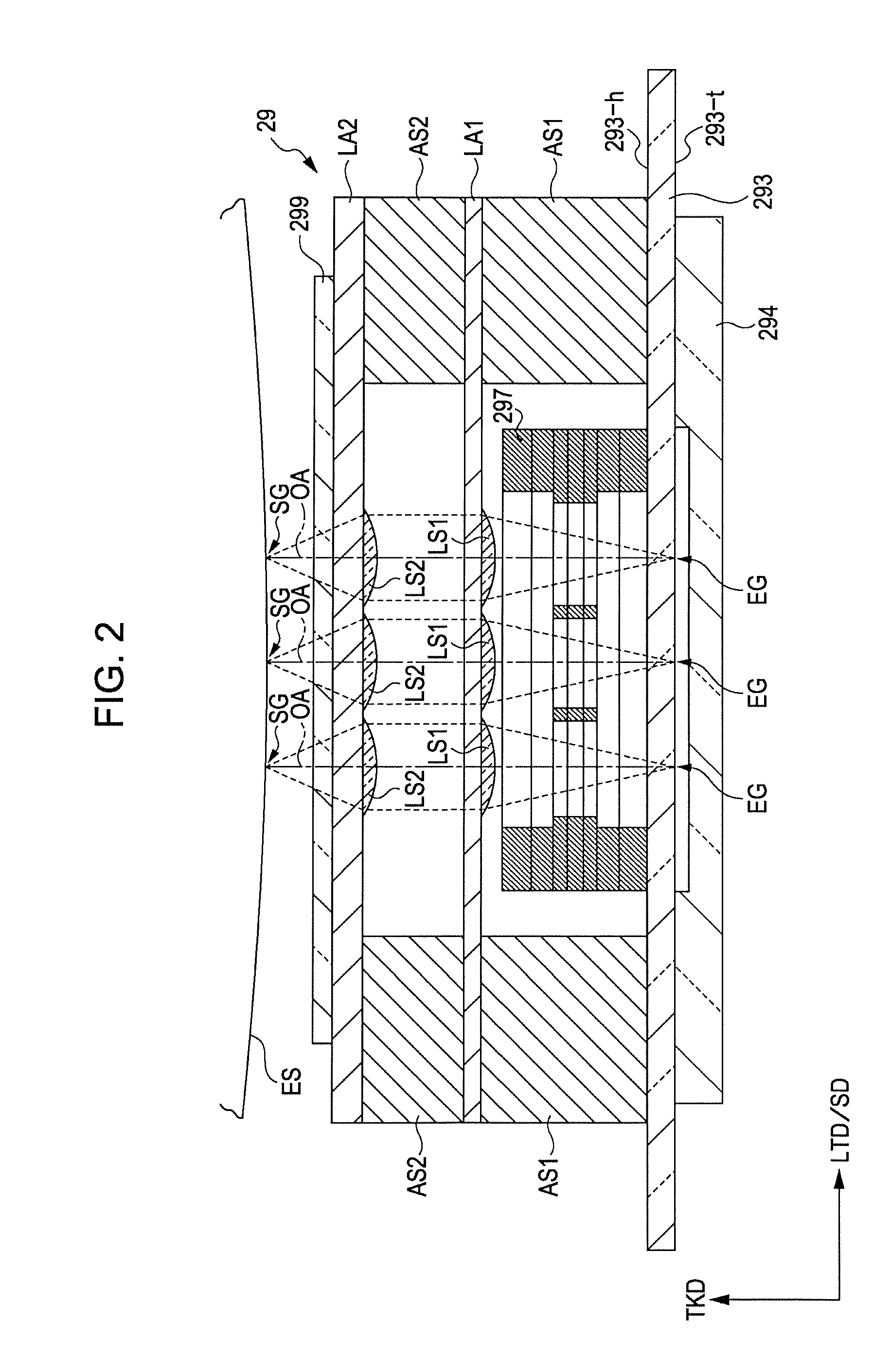 Exposure head and image forming apparatus