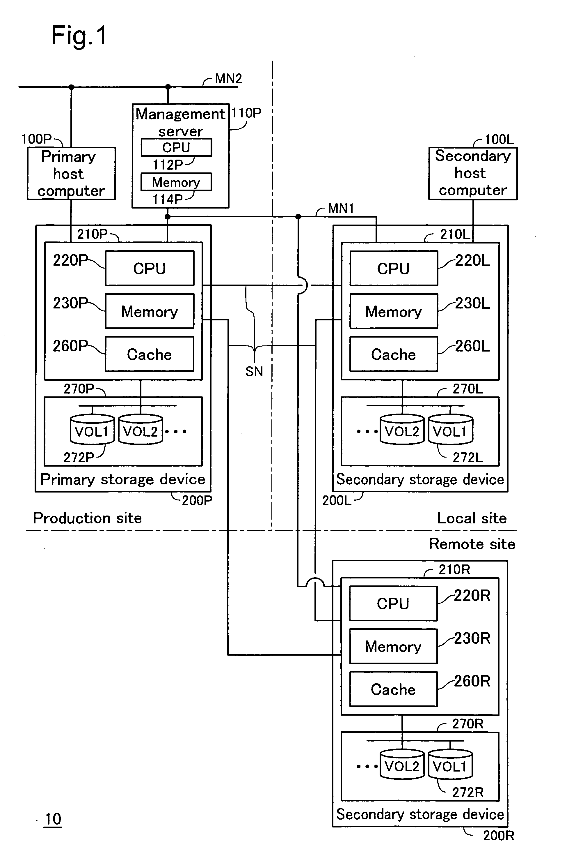 Storage system for copying data and storing in a plurality of storage devices
