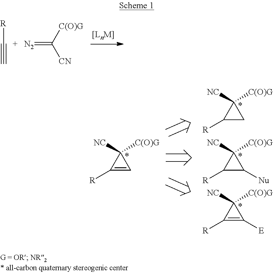 Enantioselective cyclopropenation of alkynes