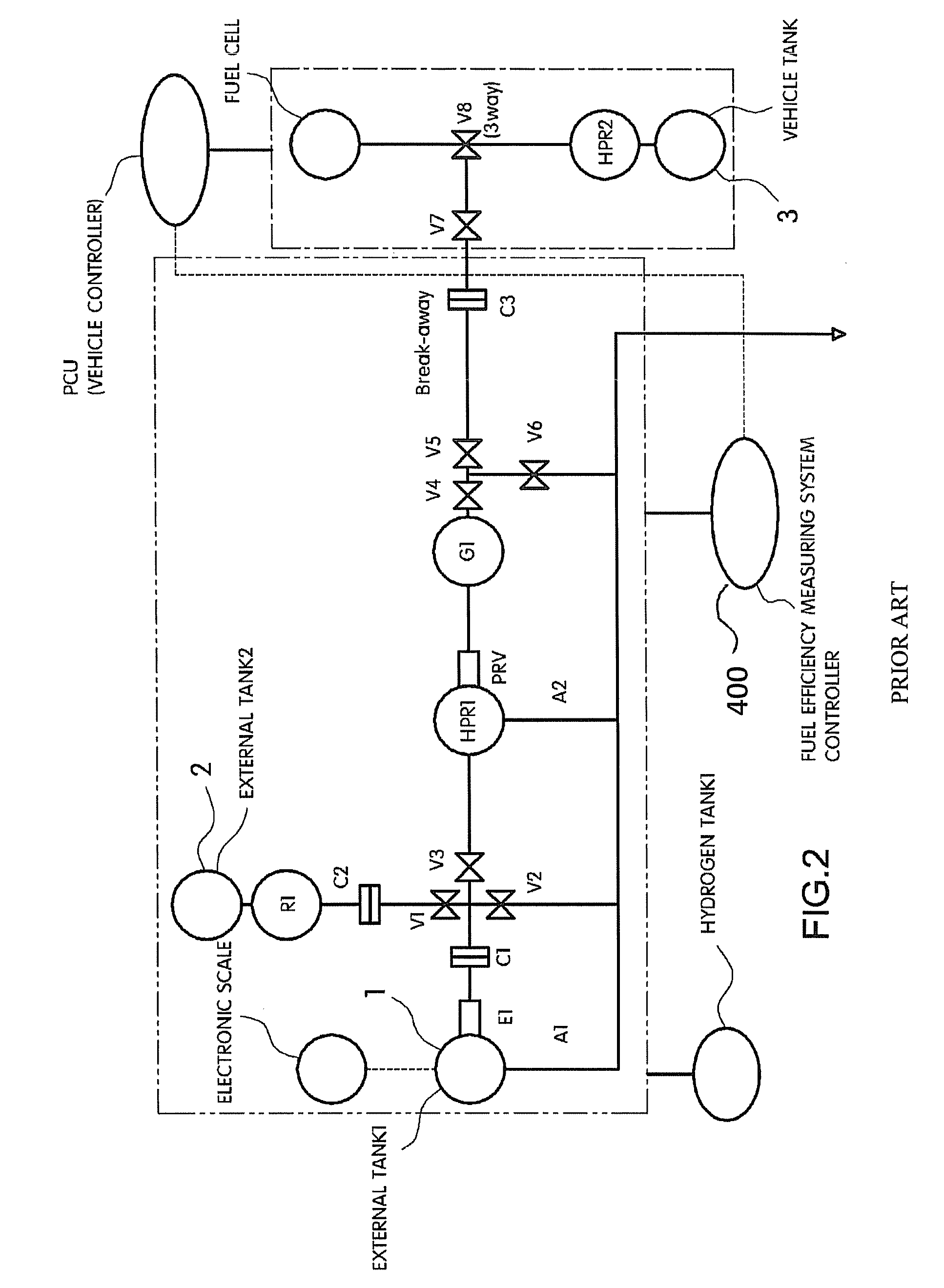 Fuel efficiency measuring system for fuel cell vehicle