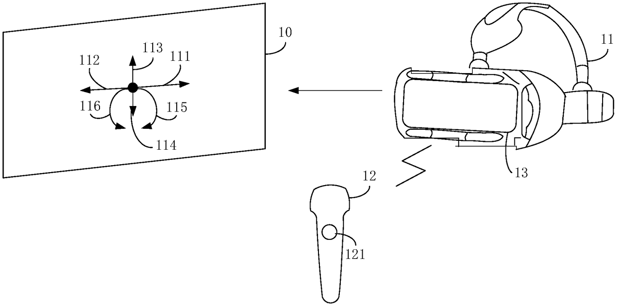 VR control method, device and electronic equipment