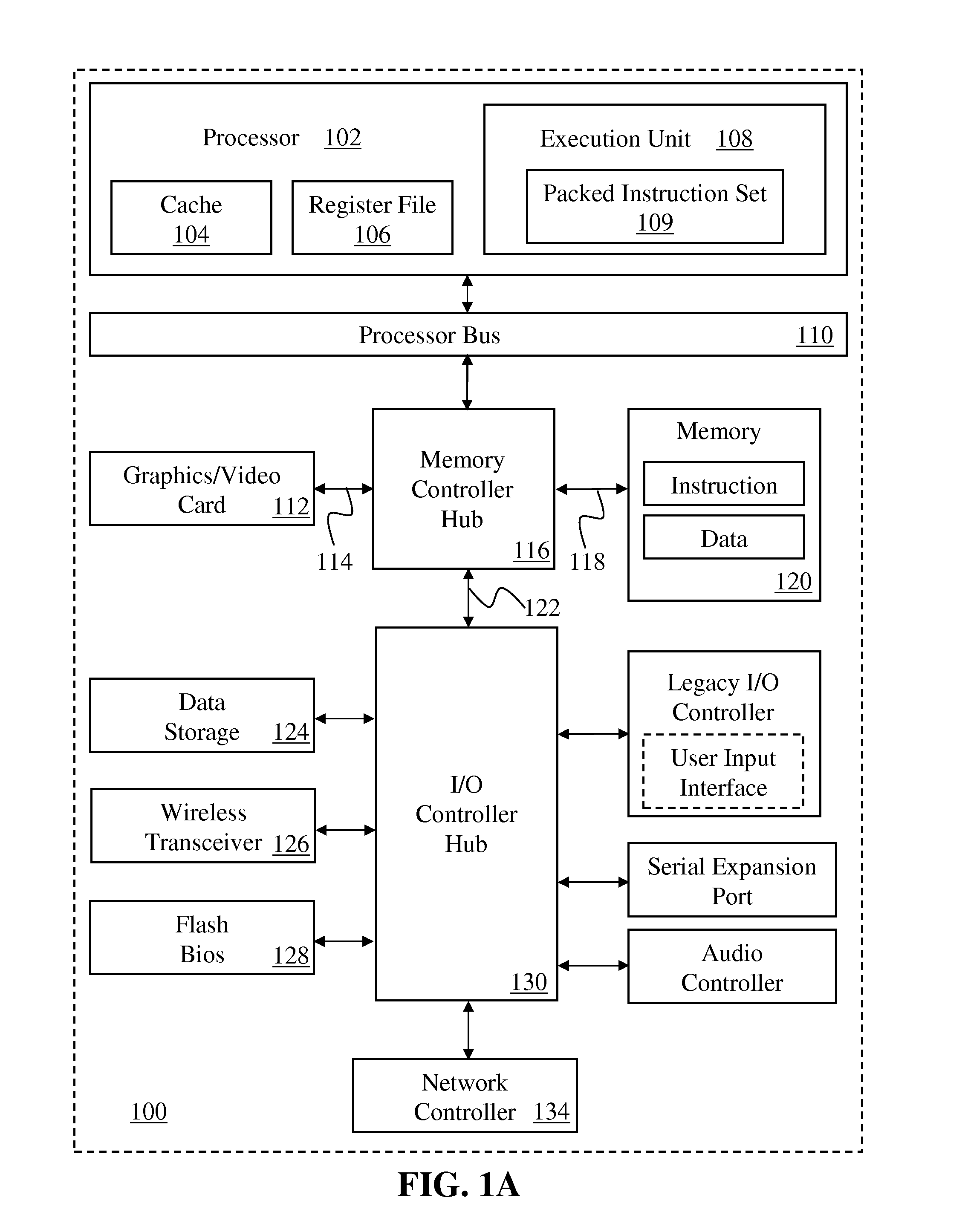 Instruction and logic to provide SIMD secure hashing round slice functionality