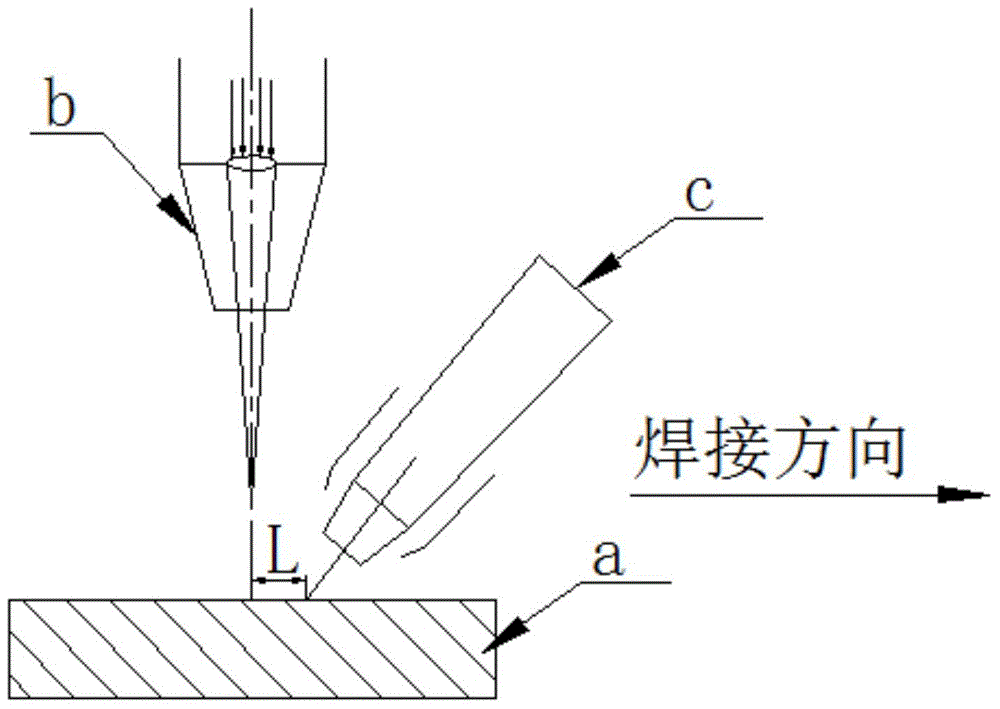 Laser and variable polarity plasma hybrid welding method for magnesium alloy with medium thickness