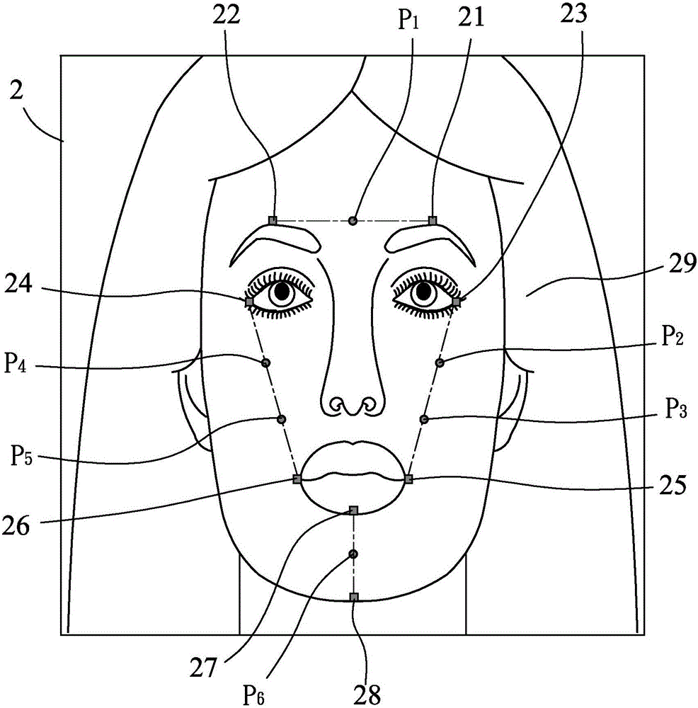 Method for detecting and database establishing based on skin color of face image