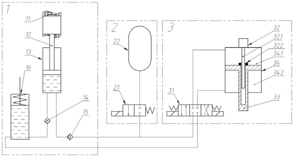 Electro-hydraulic actuating mechanism capable of being directly driven by hydraulic piston and cooperatively driven by energy accumulator