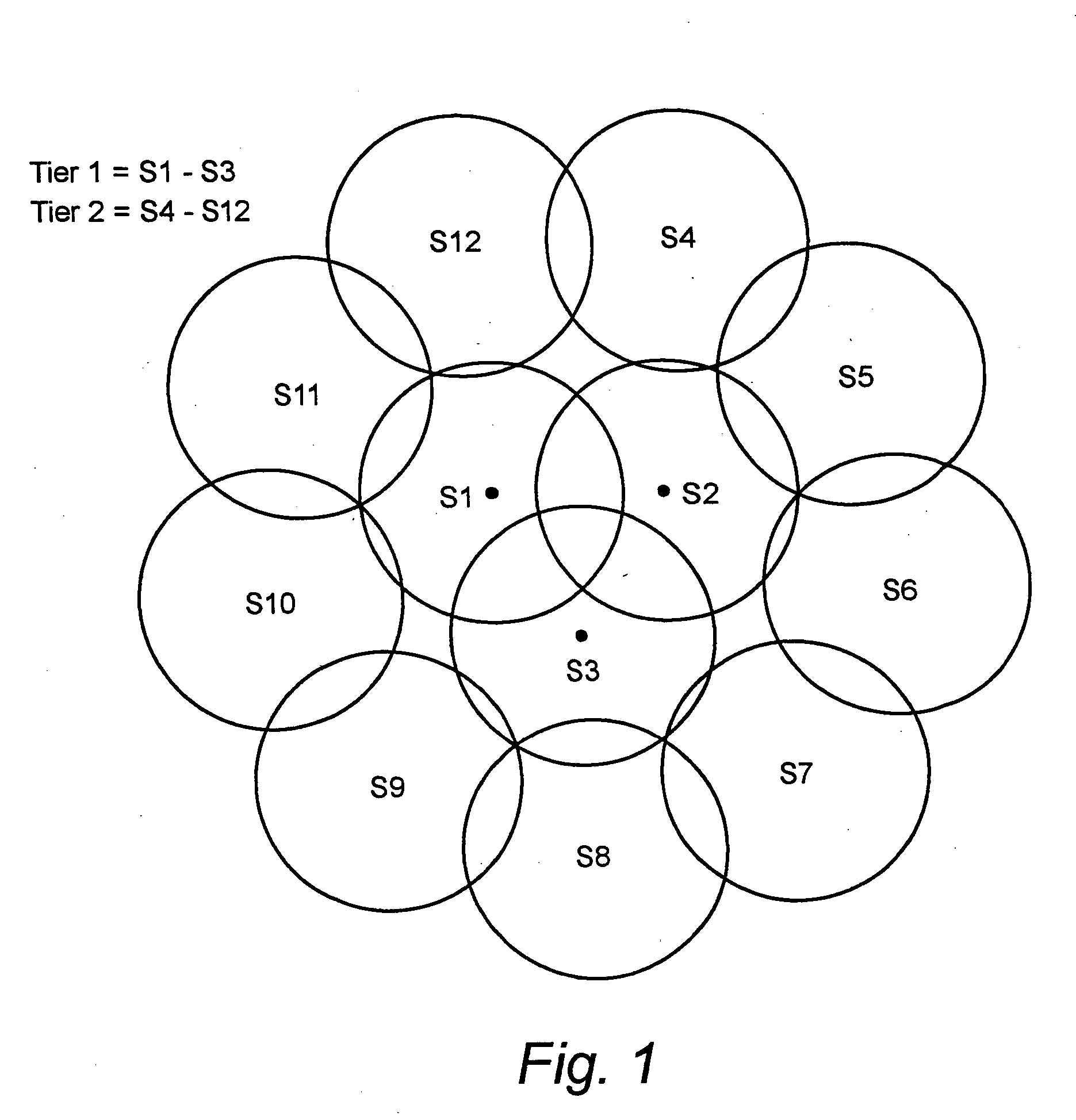 Method and apparatus for testing a radio network