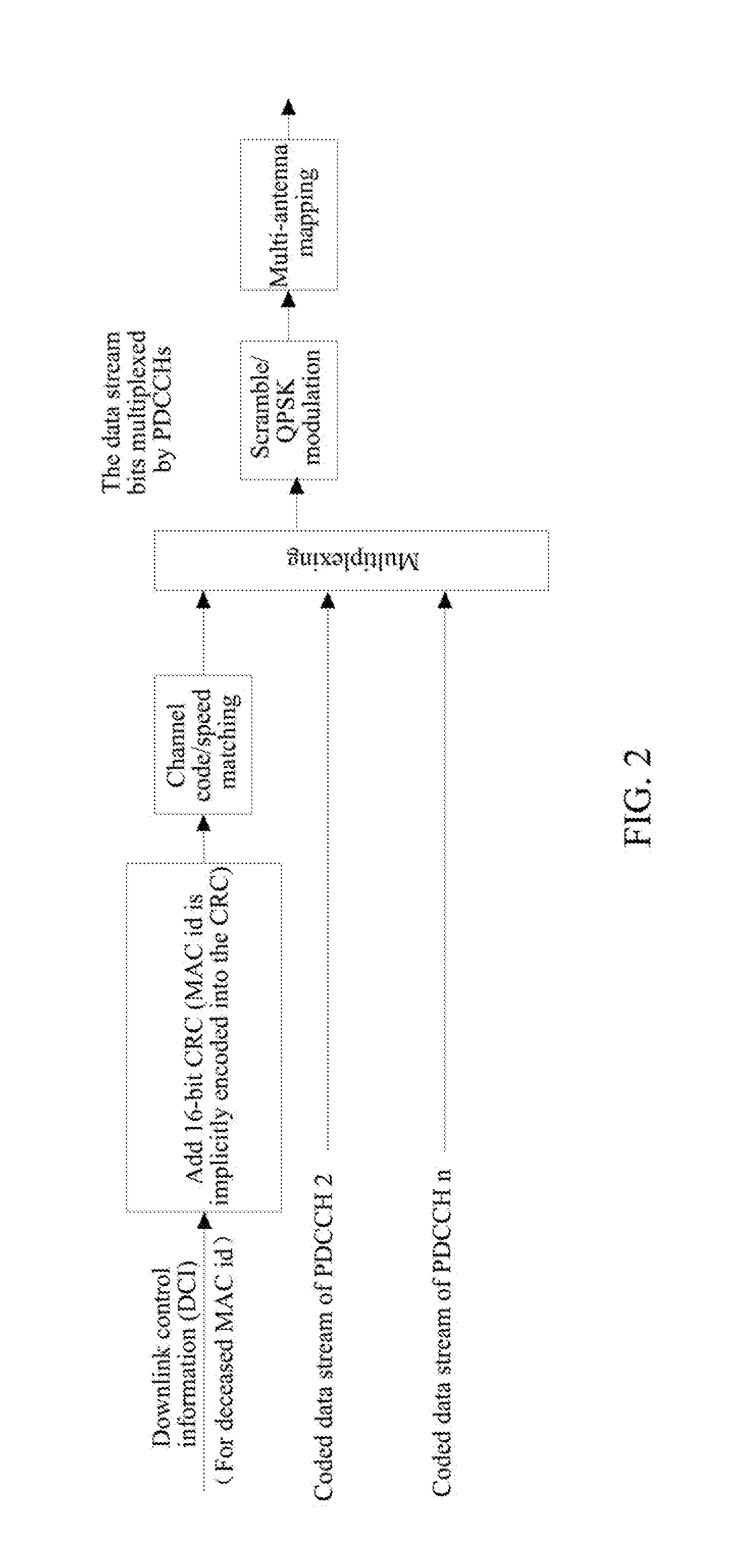 System and Method for Signaling Configuration of Sounding Reference Signals