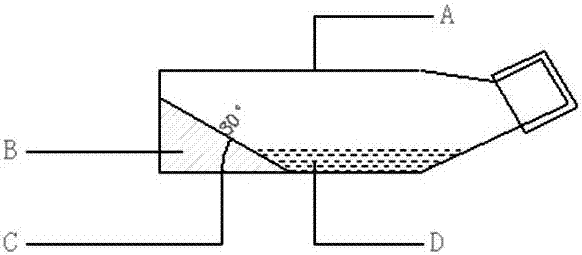 A method of co-culturing helicobacter pylori and gastric mucosa epithelial cells