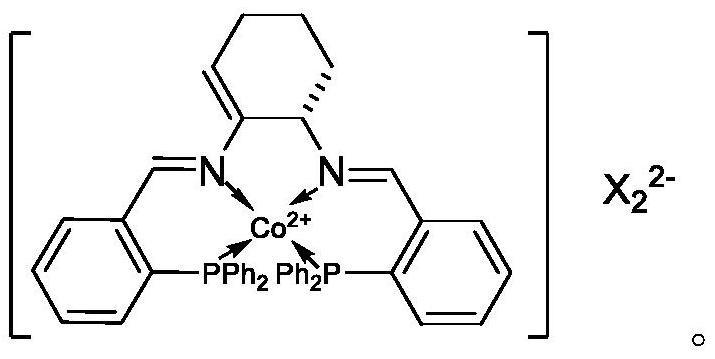 Metal complex catalyst and synthesis process of diphenyl carbonate