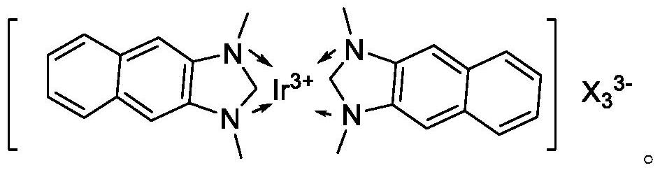 Metal complex catalyst and synthesis process of diphenyl carbonate