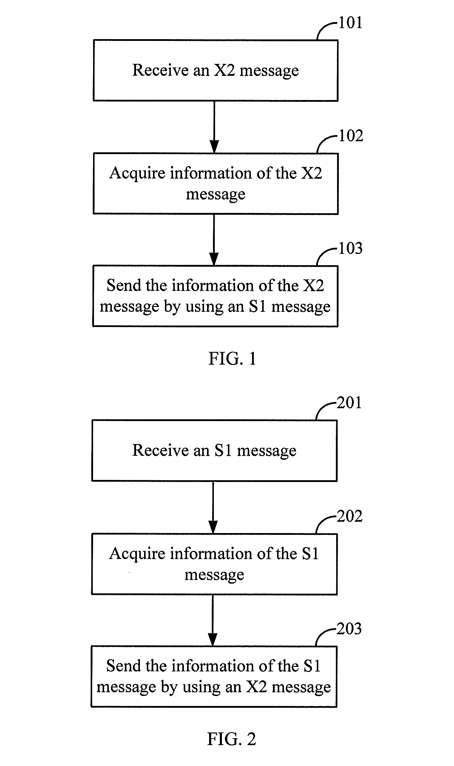 Message handling method and device
