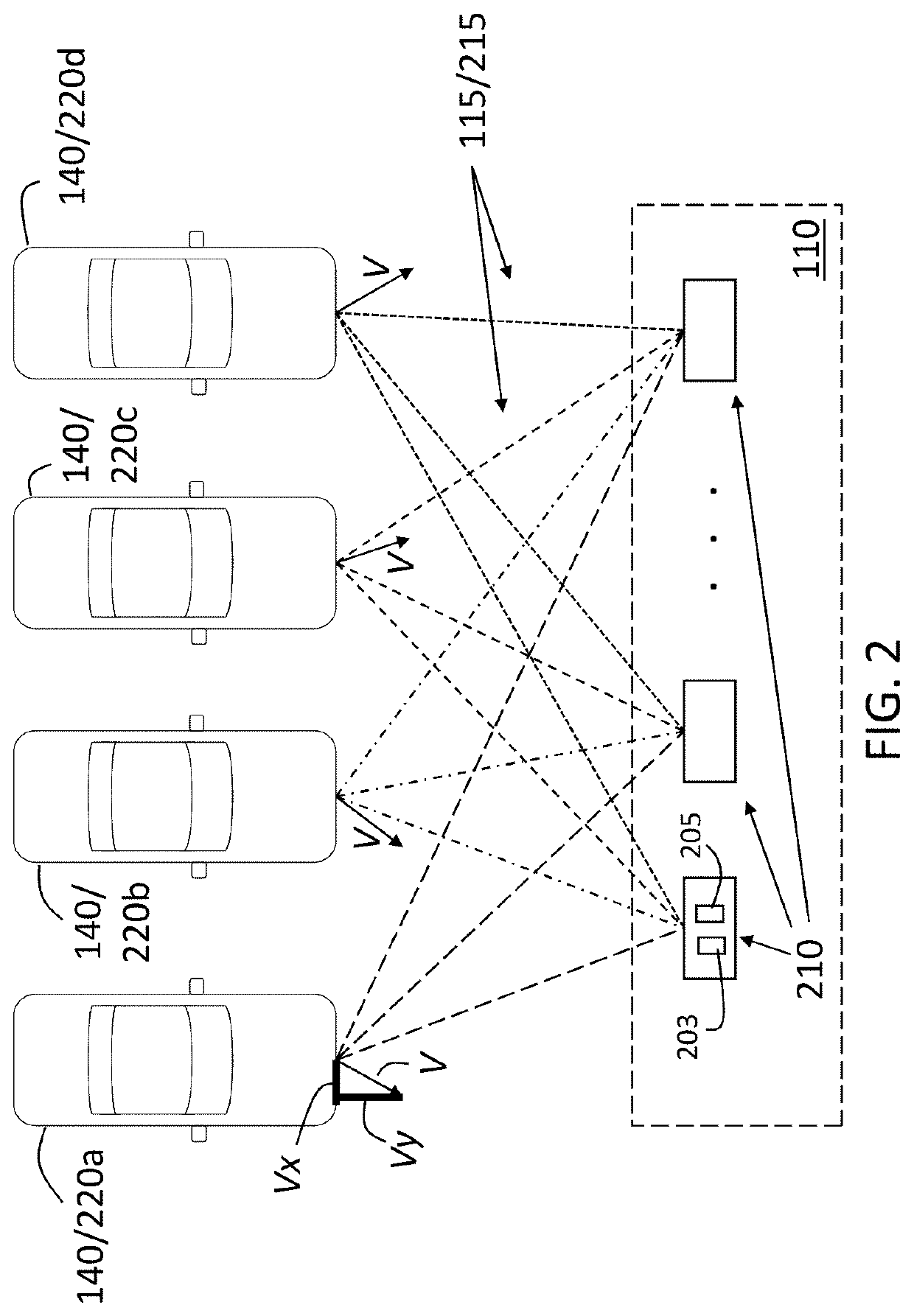 Discriminate among and estimate velocities of multiple objects using multi-node radar system