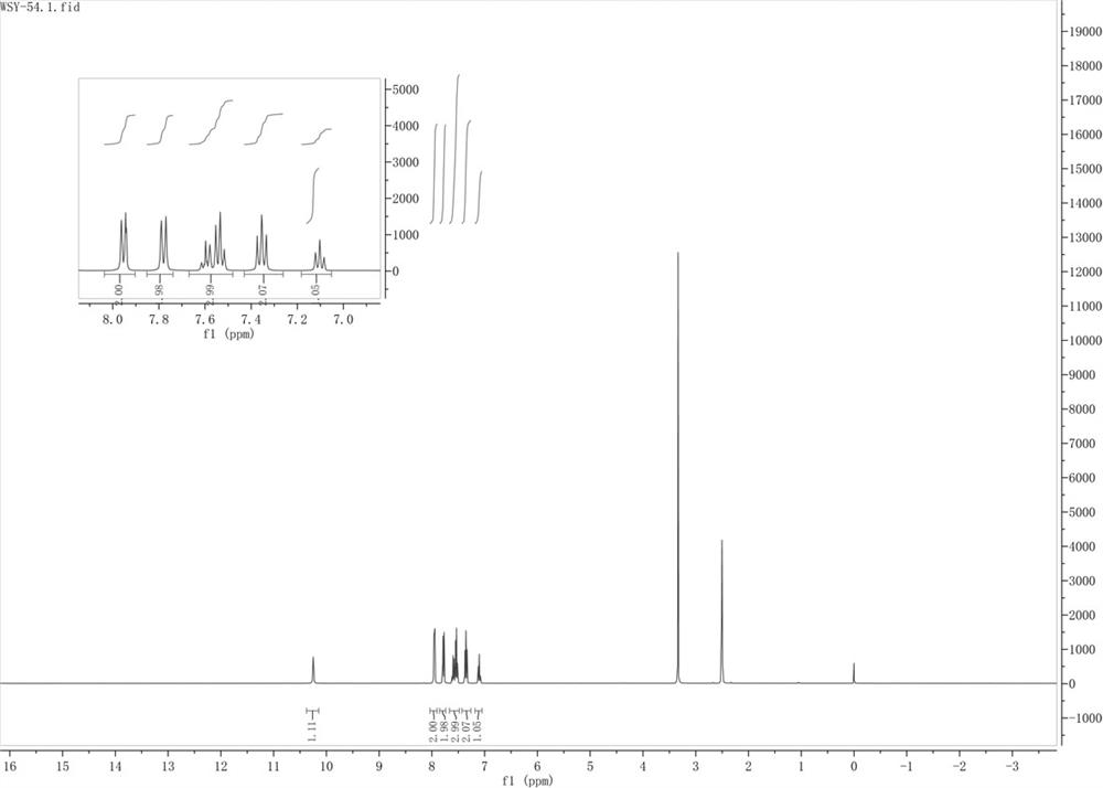 A kind of hydrodehalogenation method of halogenated aromatic hydrocarbon