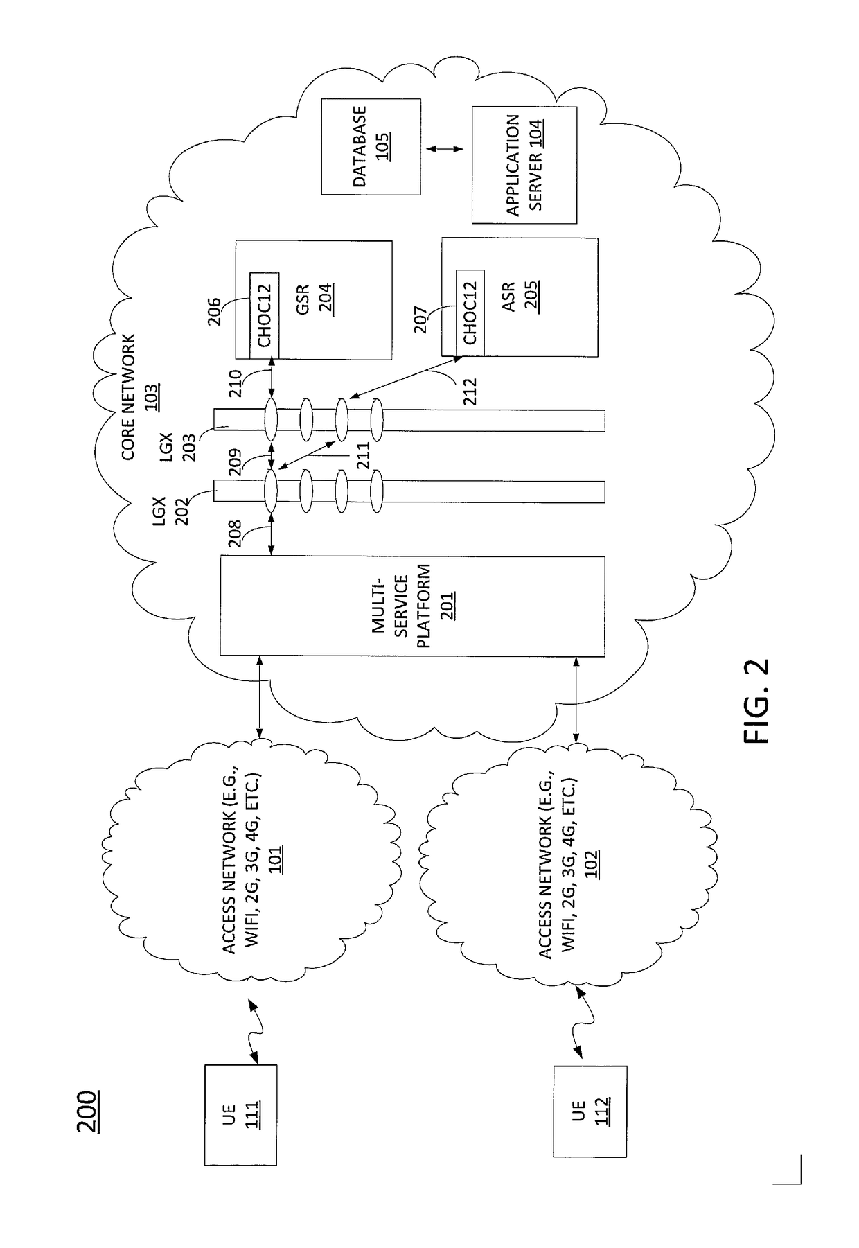 Method and apparatus for providing a bulk migration tool for a network
