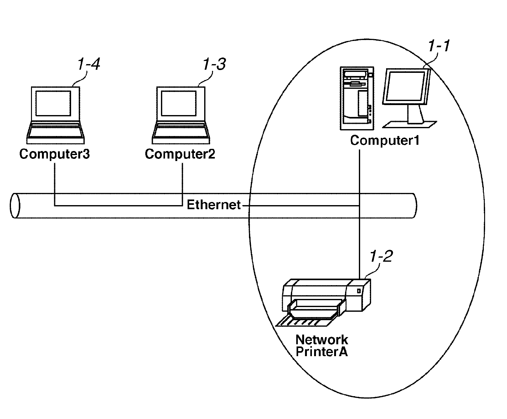 Peripheral device, information processing device communicating with peripheral device, and method regarding settings applicable to information processing device