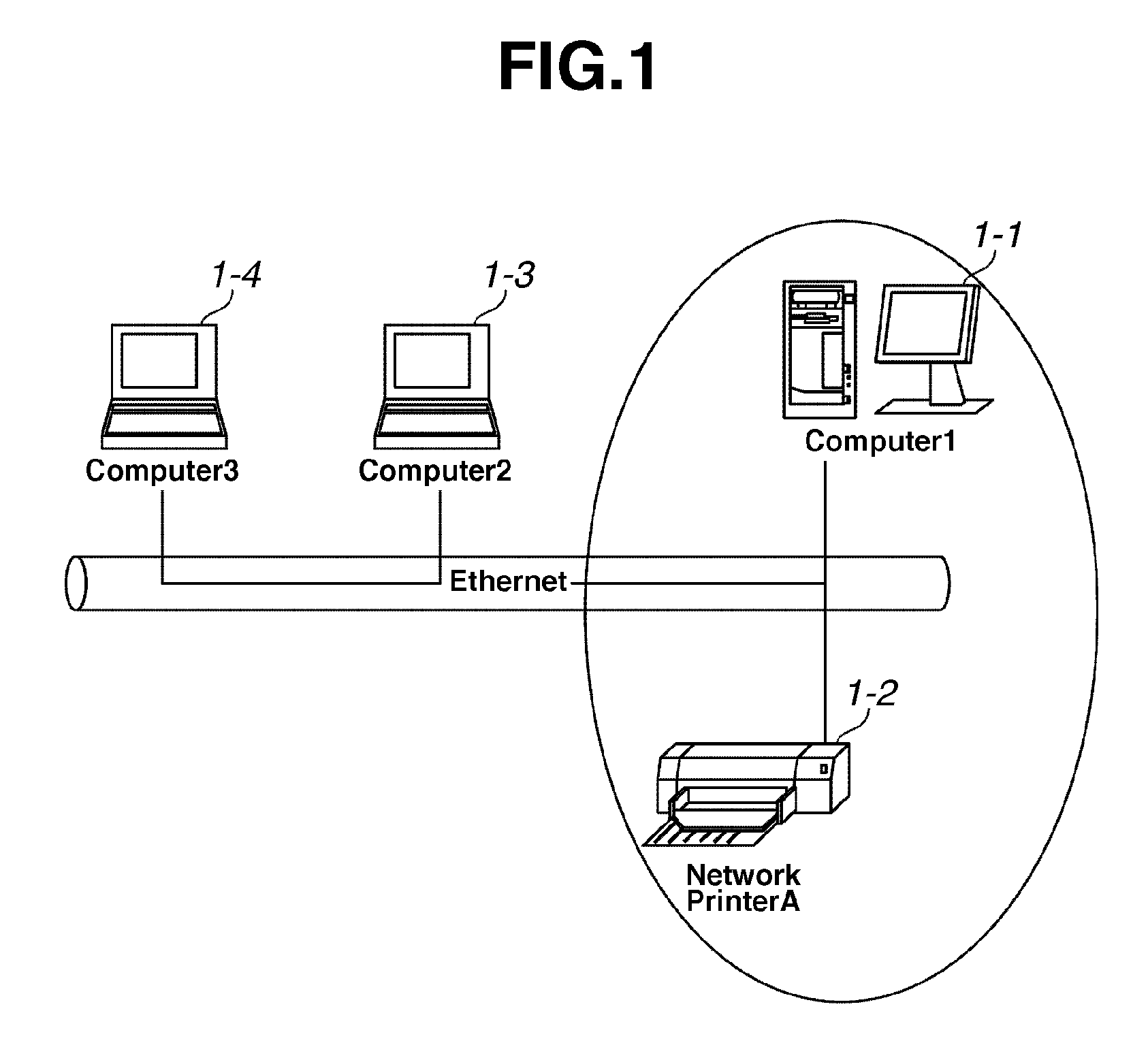 Peripheral device, information processing device communicating with peripheral device, and method regarding settings applicable to information processing device