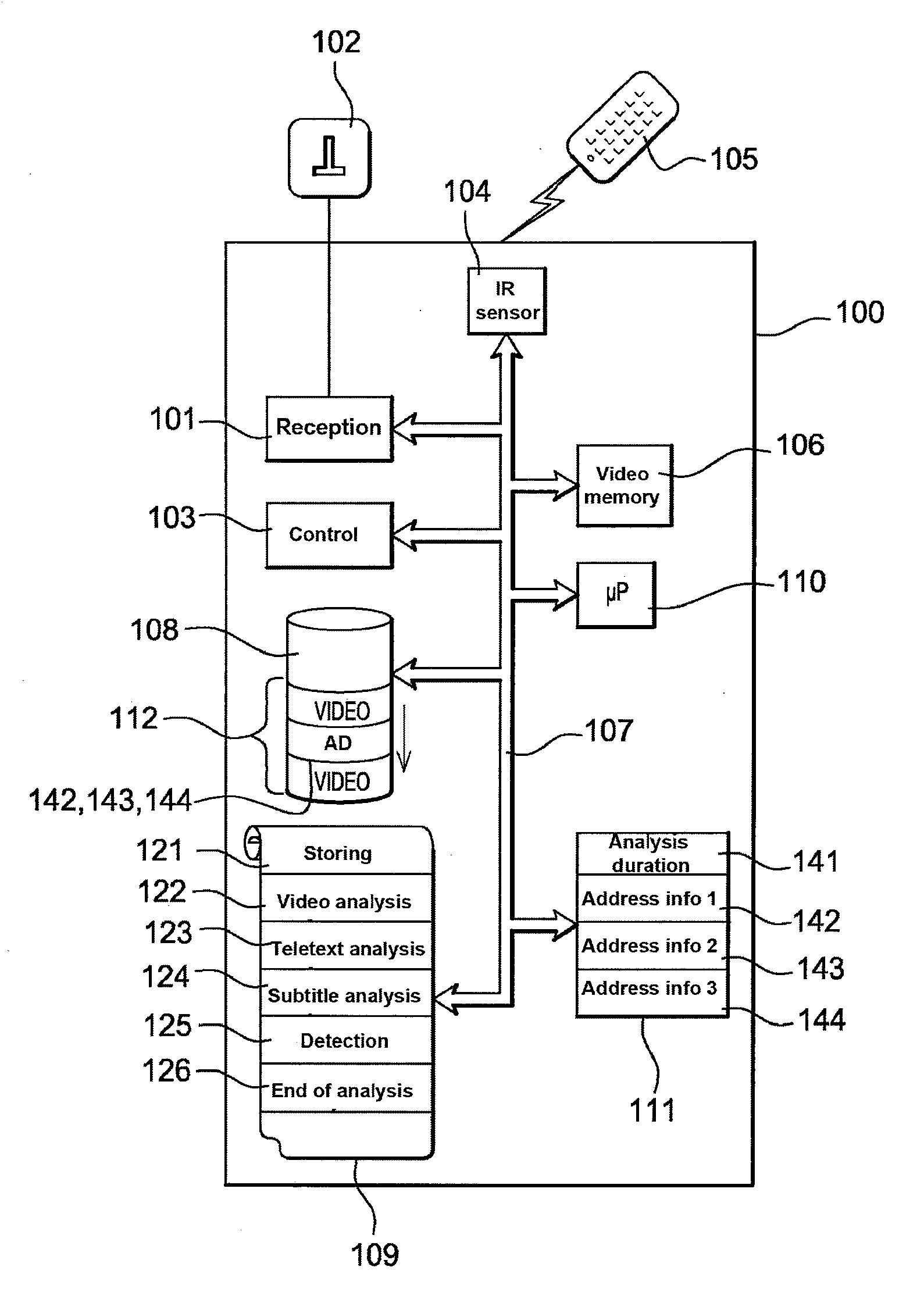 System for managing detection of advertisements in an electronic device, for example in a digital TV decoder