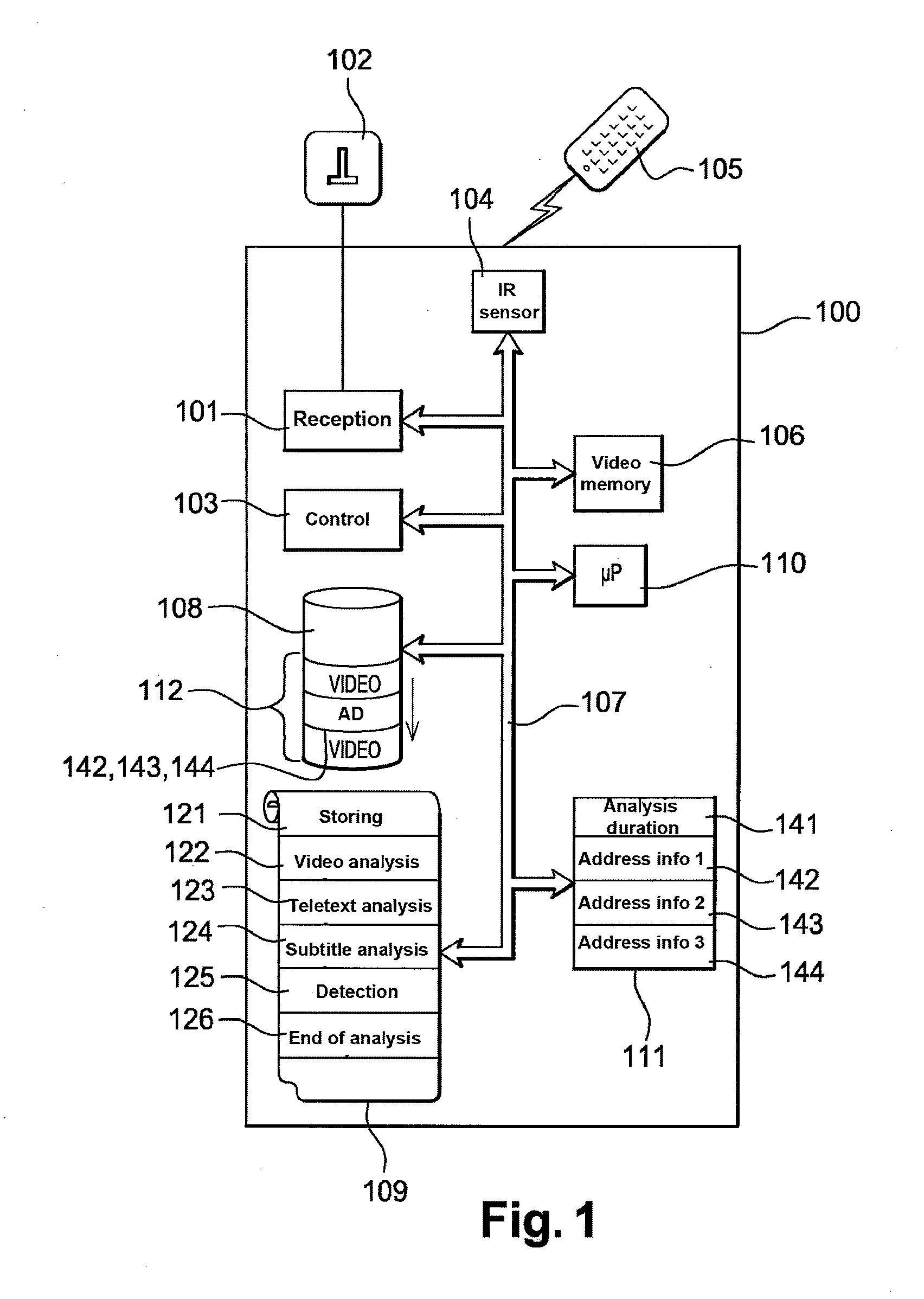 System for managing detection of advertisements in an electronic device, for example in a digital TV decoder