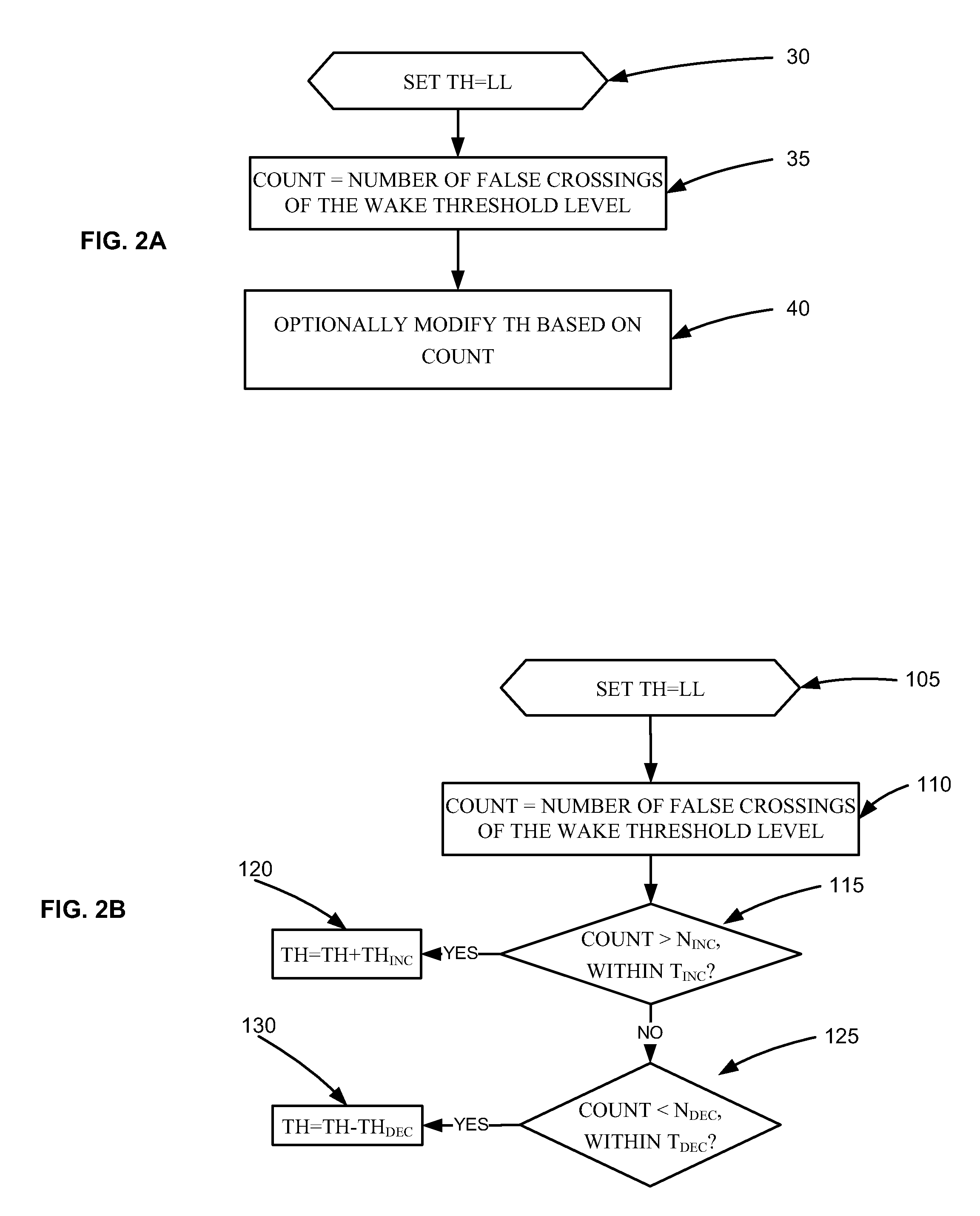 Adaptive thresholding in a wake-on-radio system