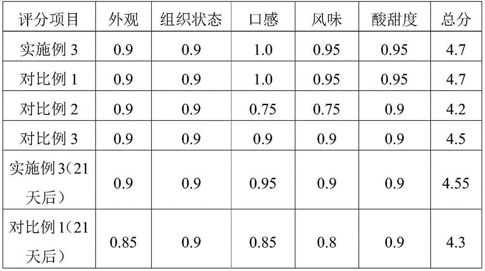 Jasminum-sambac-flower-flavor active lactic acid bacteria beverage and manufacturing method thereof