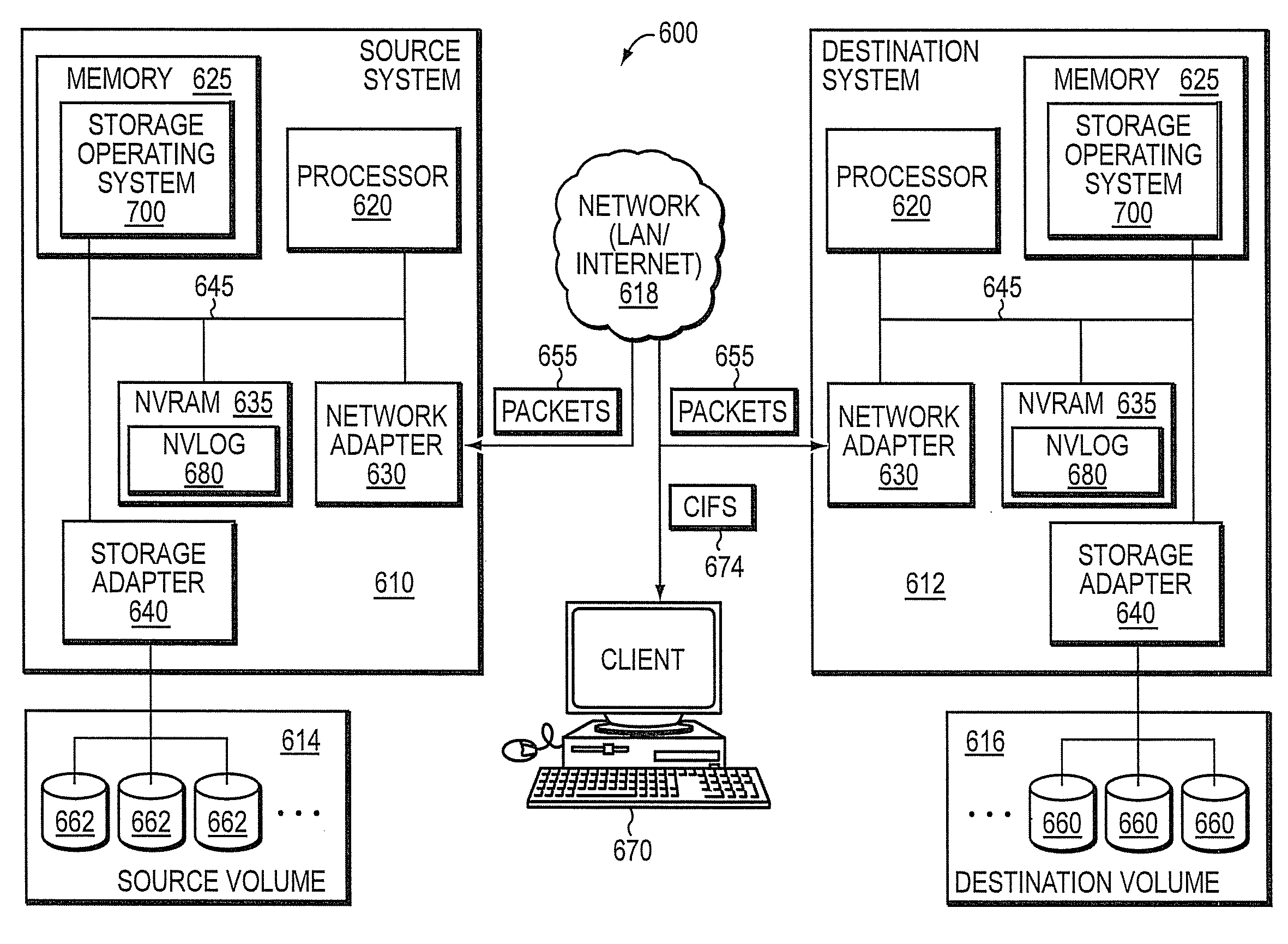 System and method for supporting asynchronous data replication with very short update intervals