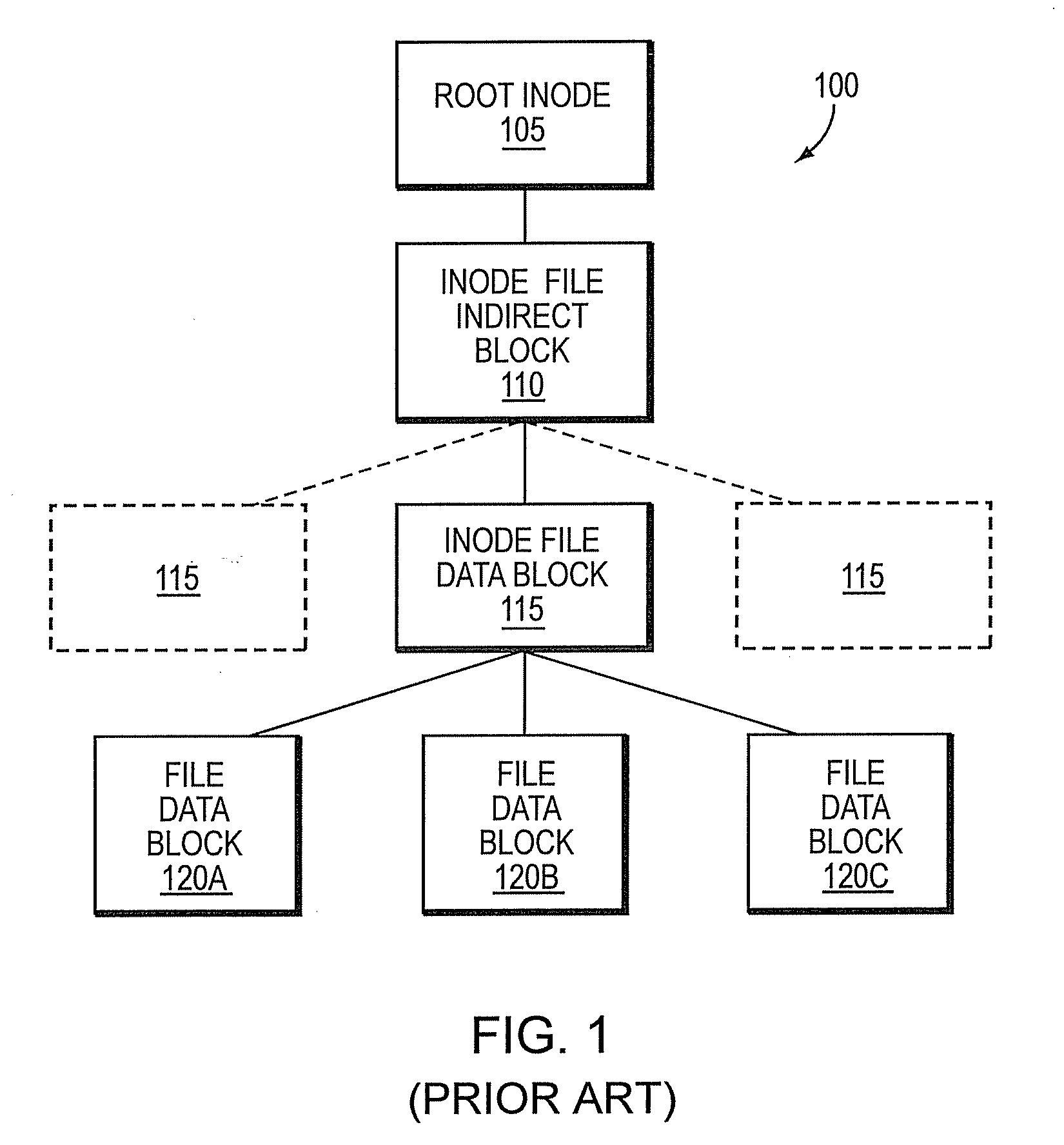 System and method for supporting asynchronous data replication with very short update intervals