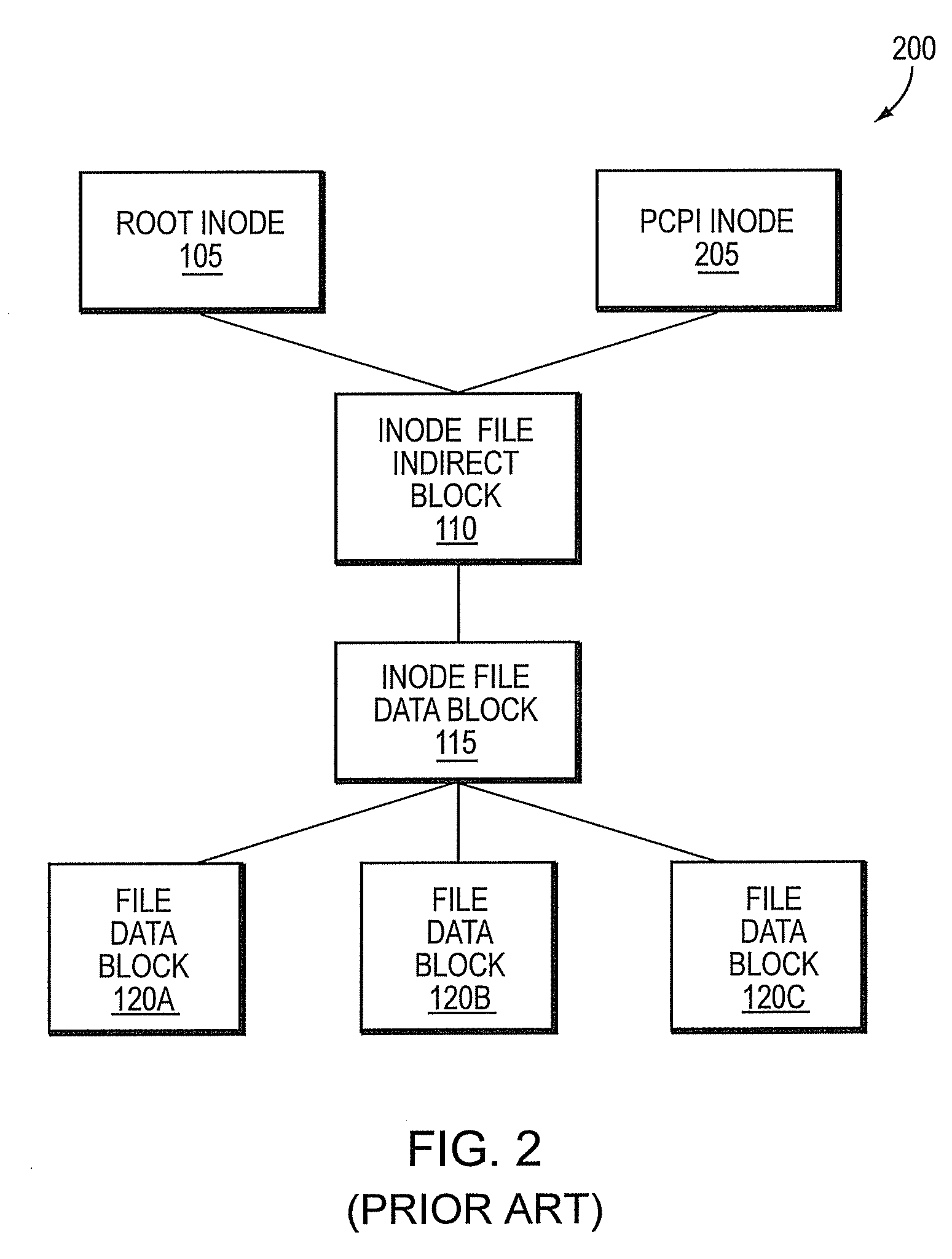 System and method for supporting asynchronous data replication with very short update intervals