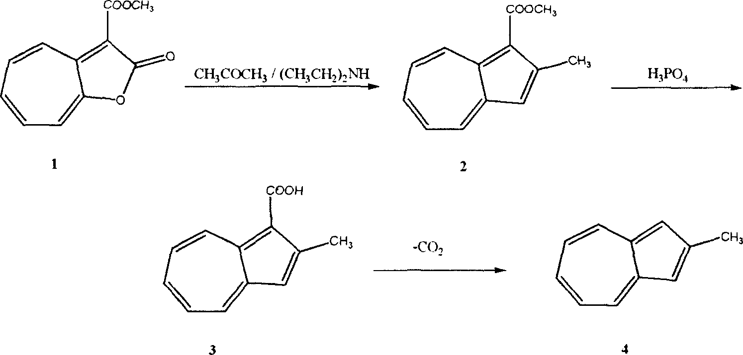 Method for synthesizing methyl azulenoids