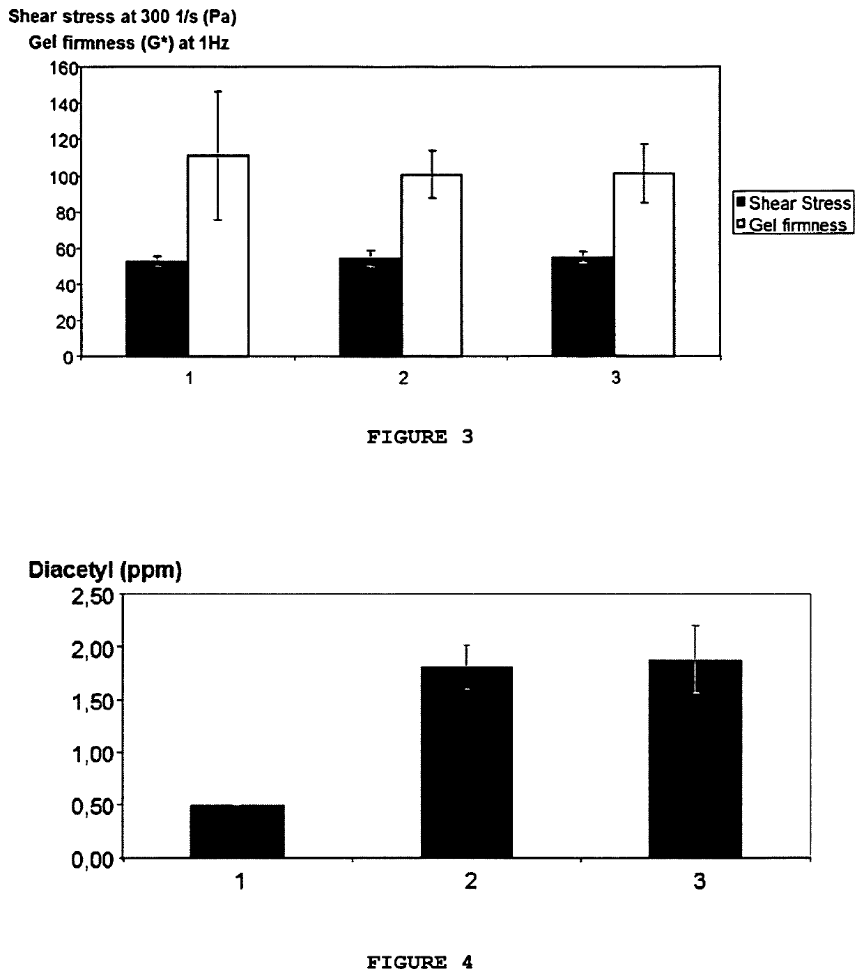 Flavor-enhancing <i>Lactobacillus rhamnosus</i>