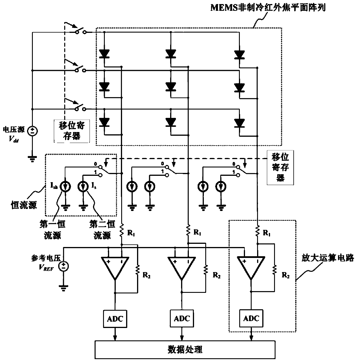 Mems uncooled infrared detector thermal parameter test circuit and test method