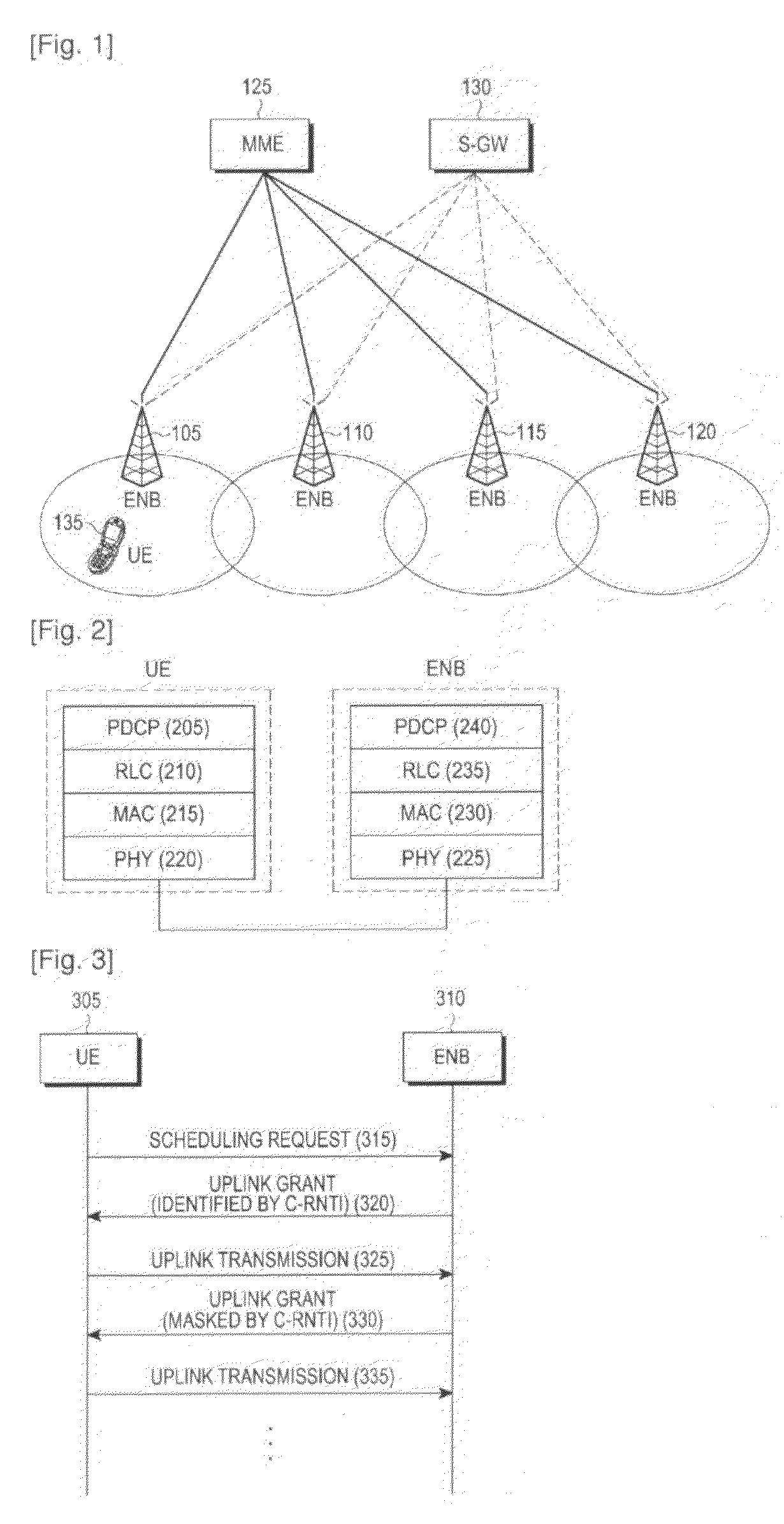 Apparatus and method for performing contention based access in mobile communication system