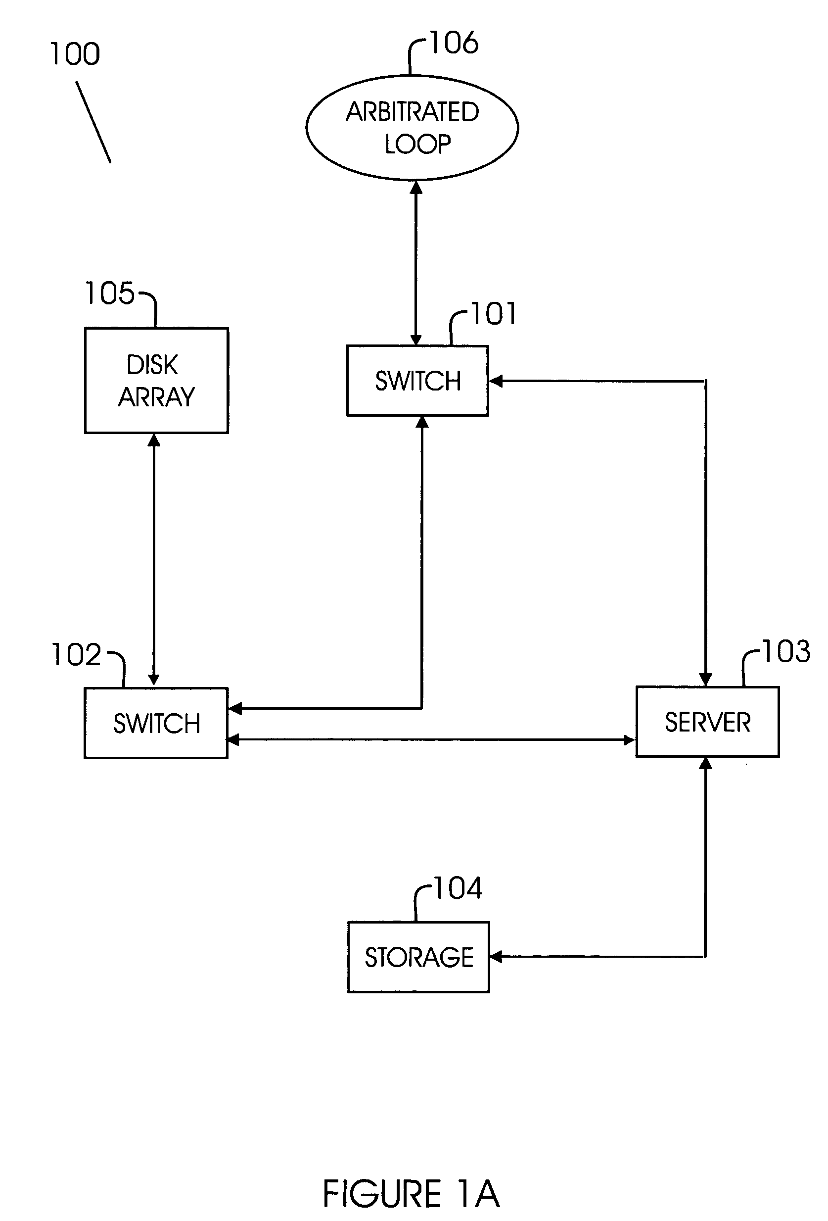 Method and system for using extended fabric features with fibre channel switch elements