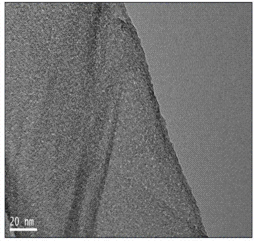 Method for preparing graphene nano-material electrochemical sensor by atomic layer deposition process