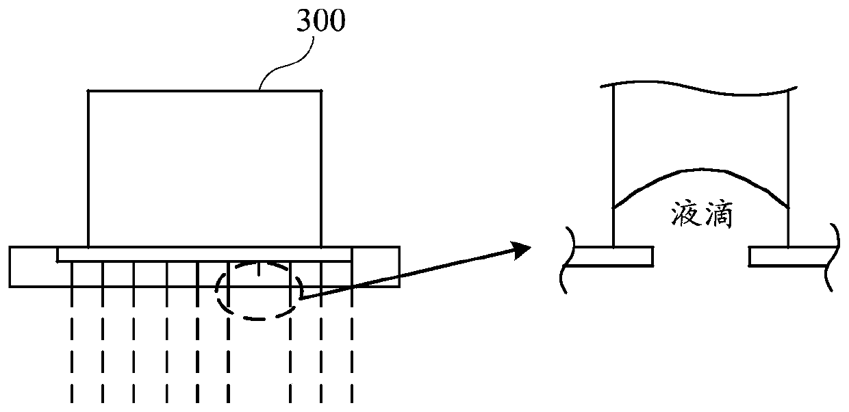 A kind of spraying device, spraying system and spraying method