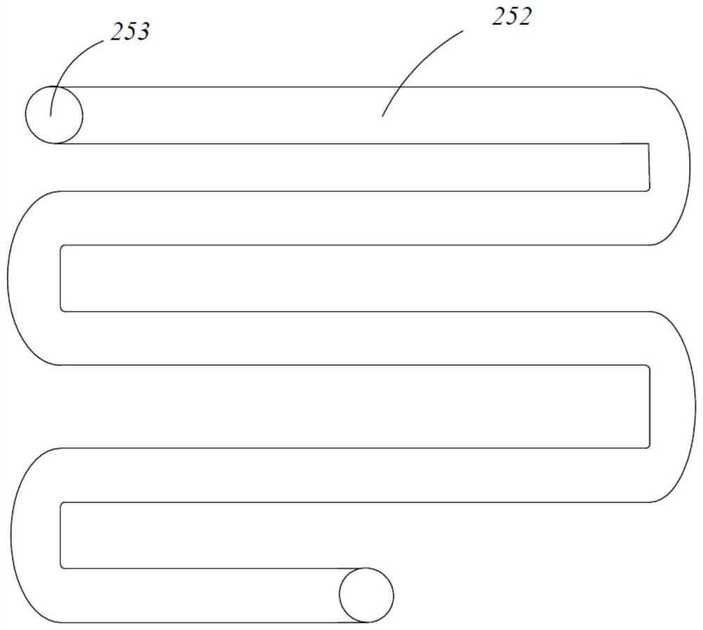 Refrigerator air conditioner dishwasher integrated equipment