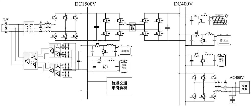 Energy router, vehicle operation control method and storage medium