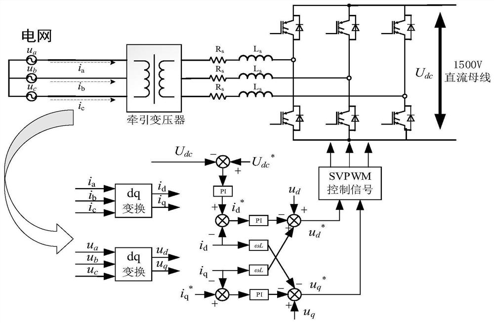 Energy router, vehicle operation control method and storage medium