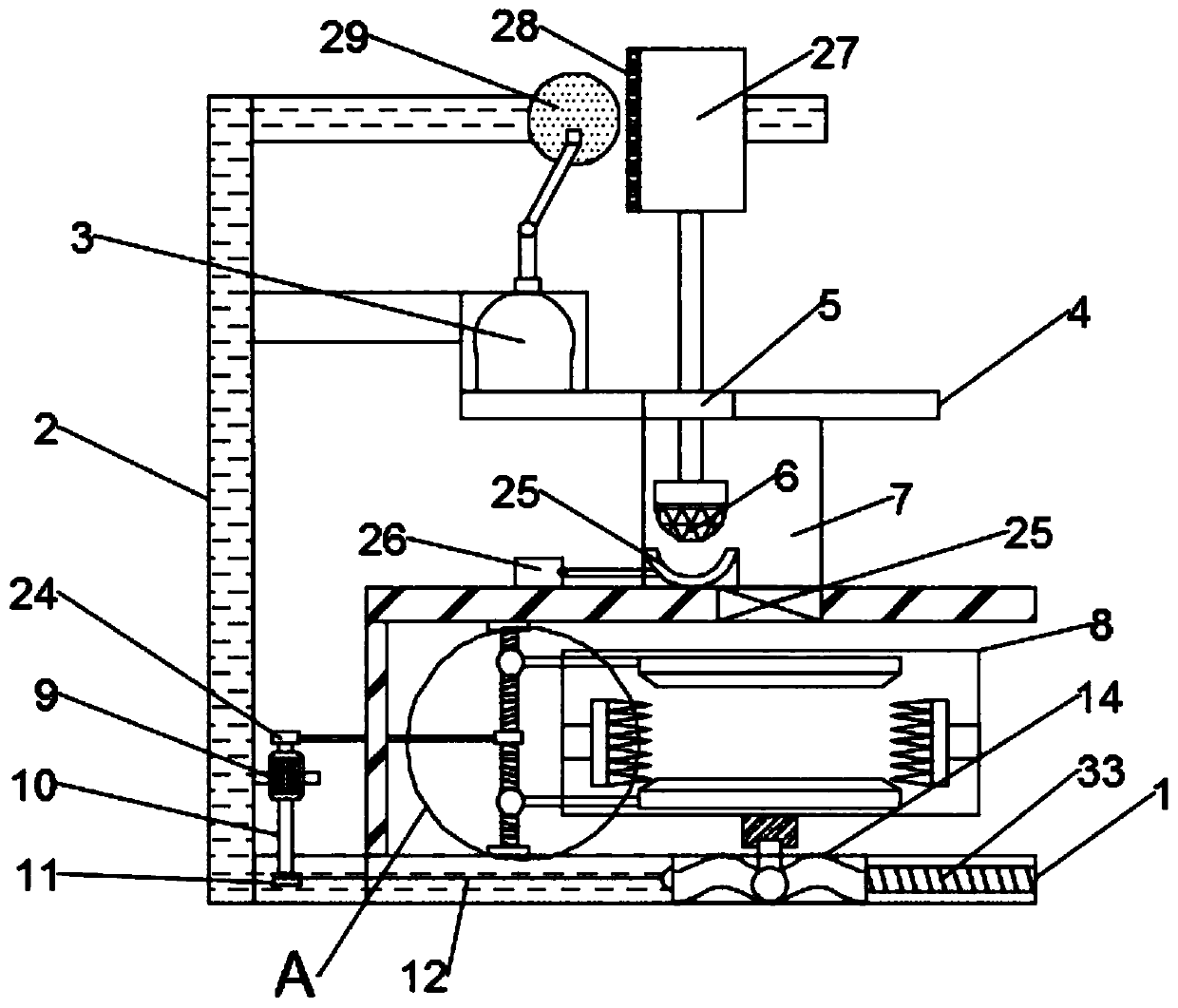 A sausage automatic cutting machine